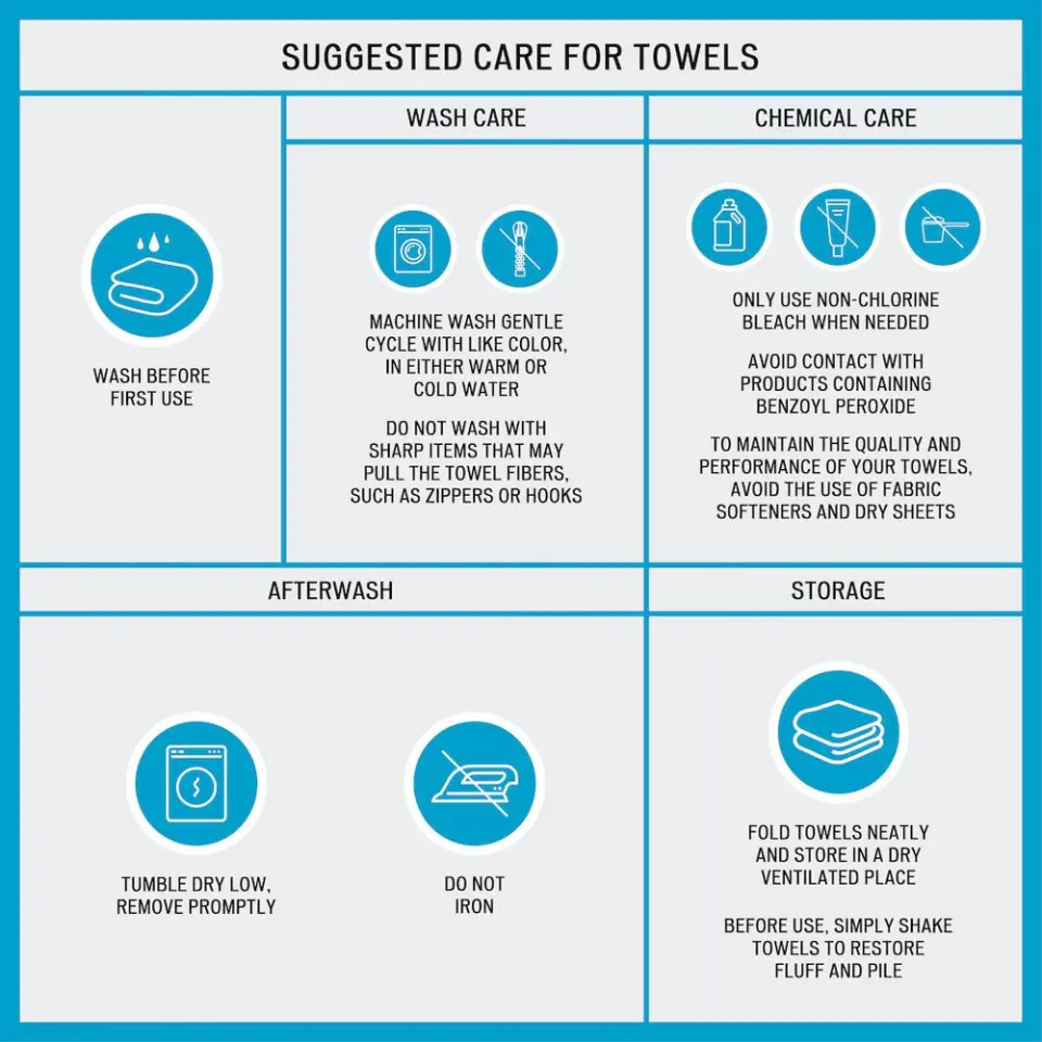 Turkish Cotton Luxury Bath Towel Six-Piece Set thumbnail 4