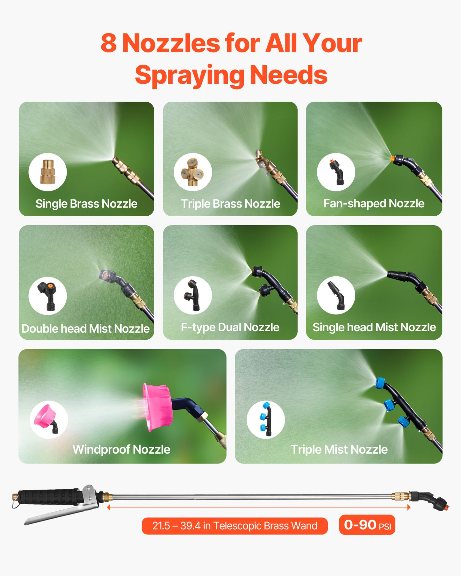 Battery Powered Backpack Sprayer, 0-90 PSI Adjustable Pressure, Cleaning