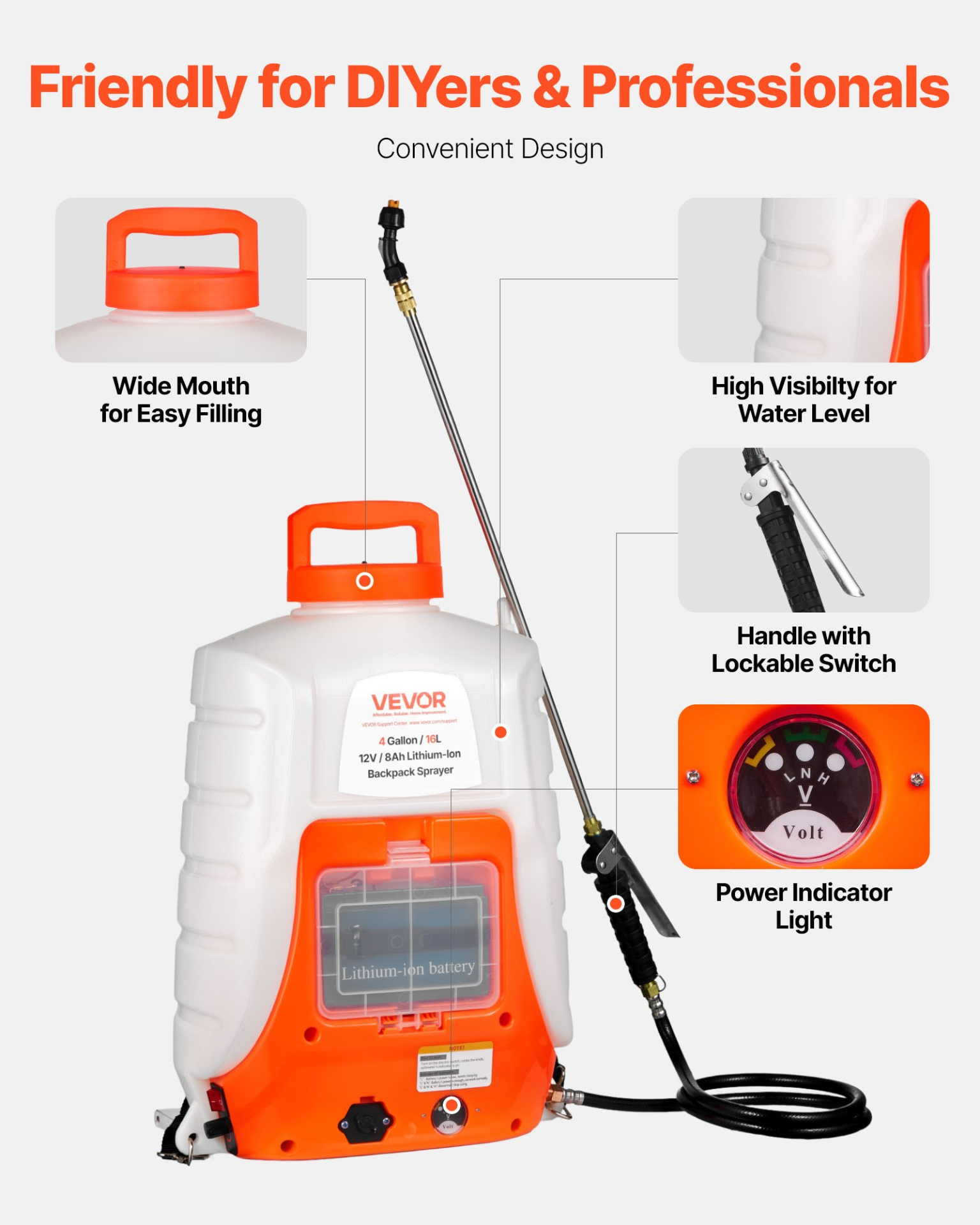 Battery Powered Backpack Sprayer, 0-90 PSI Adjustable Pressure, Cleaning
