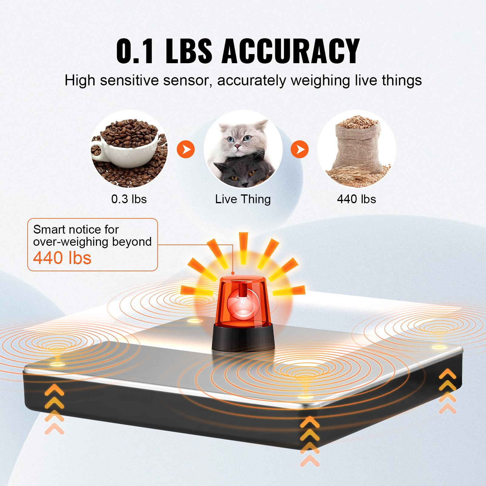 Digital Shipping Scale, FCC Listed