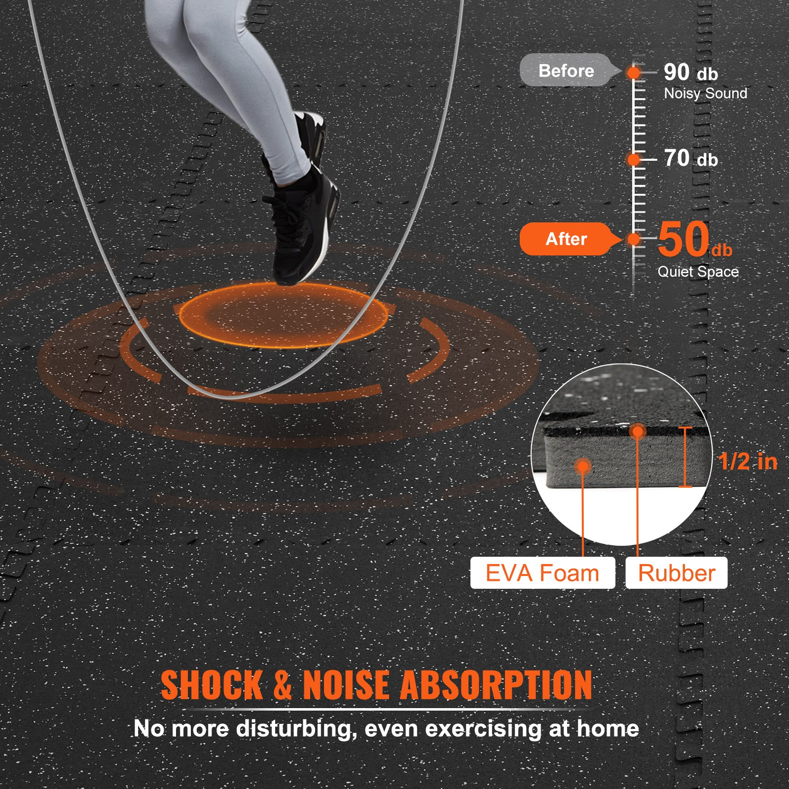 25 PCS Gym Floor Mats, 1/2" Thick EVA Foam & Rubber, 24"x24", 100 sq.ft Coverage - Picture 4 of 12