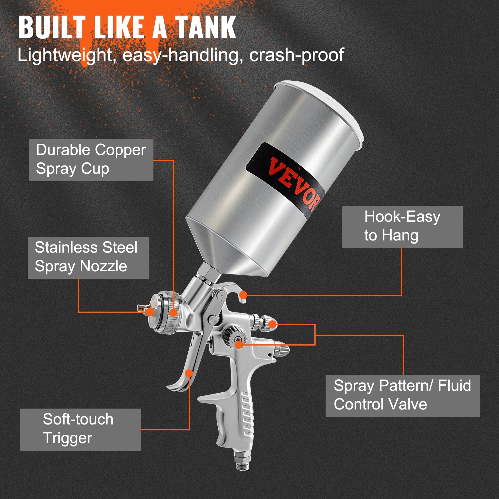 HVLP Auto Paint Air Spray Gun Kit Gravity Feed Car Primer 1.3/1.7mm Nozzle