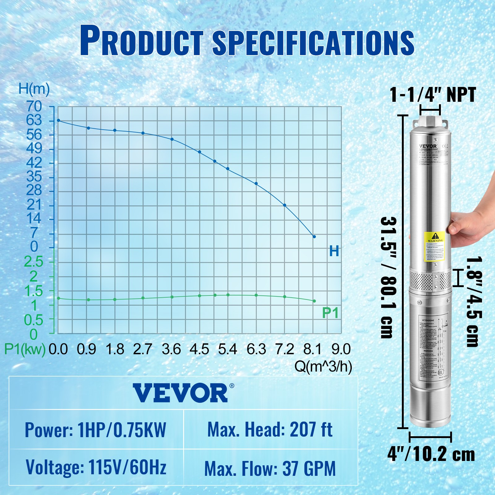 Deep Well Submersible Pump, 1HP 115V/60Hz, 37gpm Flow, 207ft Head - Picture 7 of 12