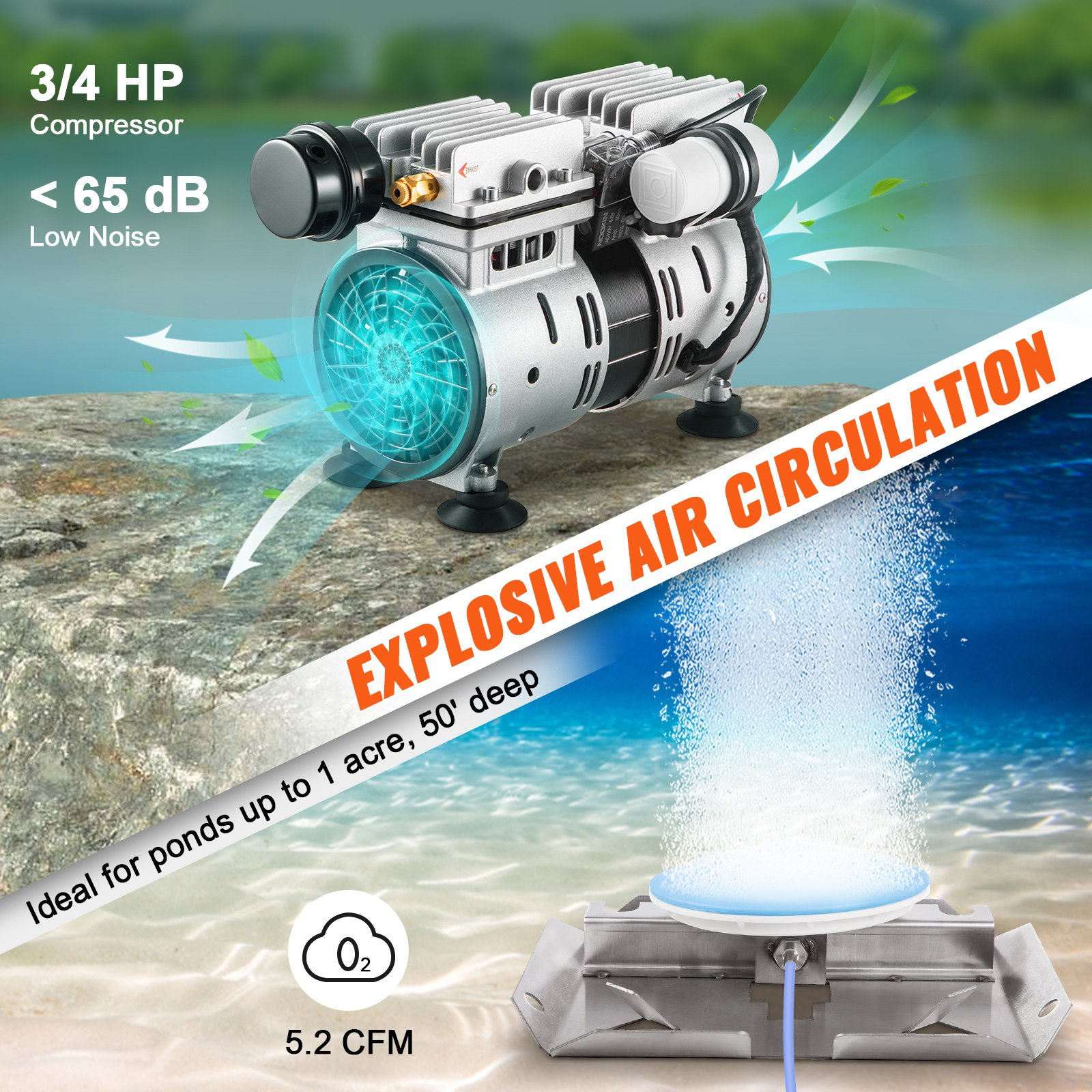 Pond Aerator, 550W Power, Air Compressor for Deep Water Oxygen Circulation
