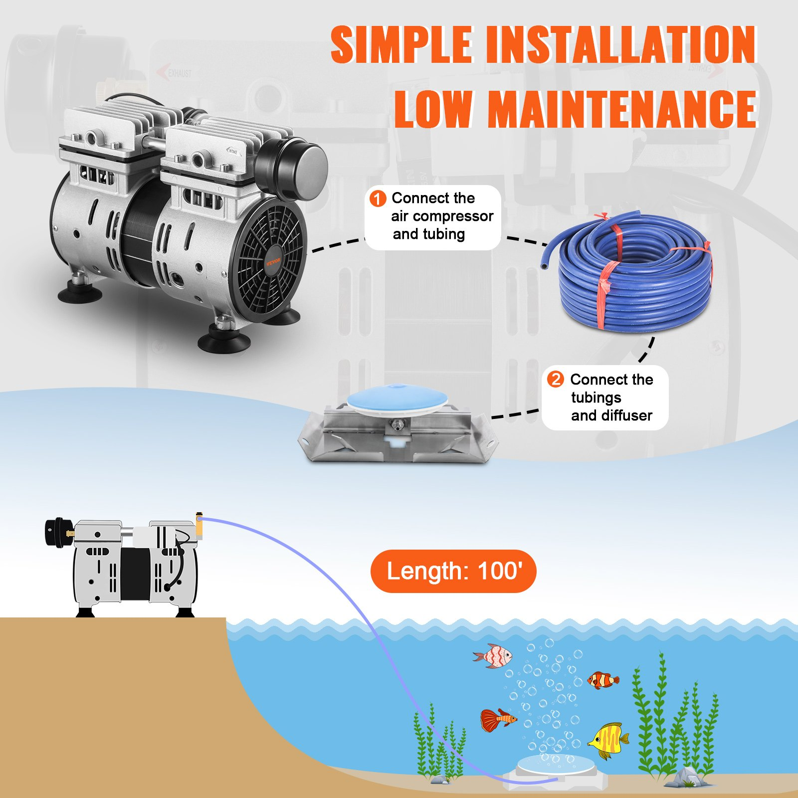 Pond Aerator, 550W Power, Air Compressor for Deep Water Oxygen Circulation