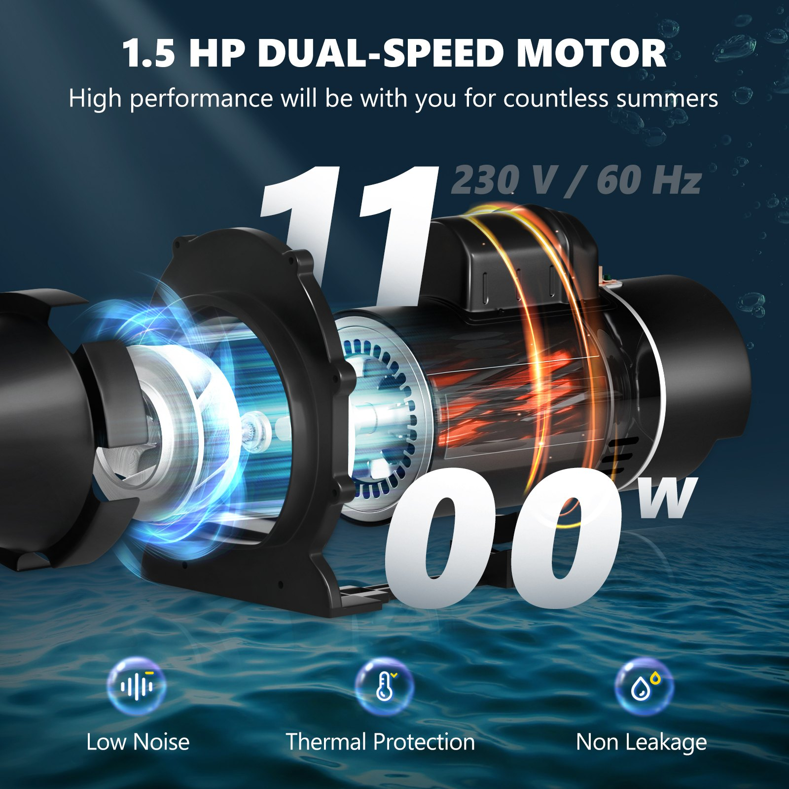 Pool Pump 1.5HP 230V, Energy Saving Swimming Pool Pump