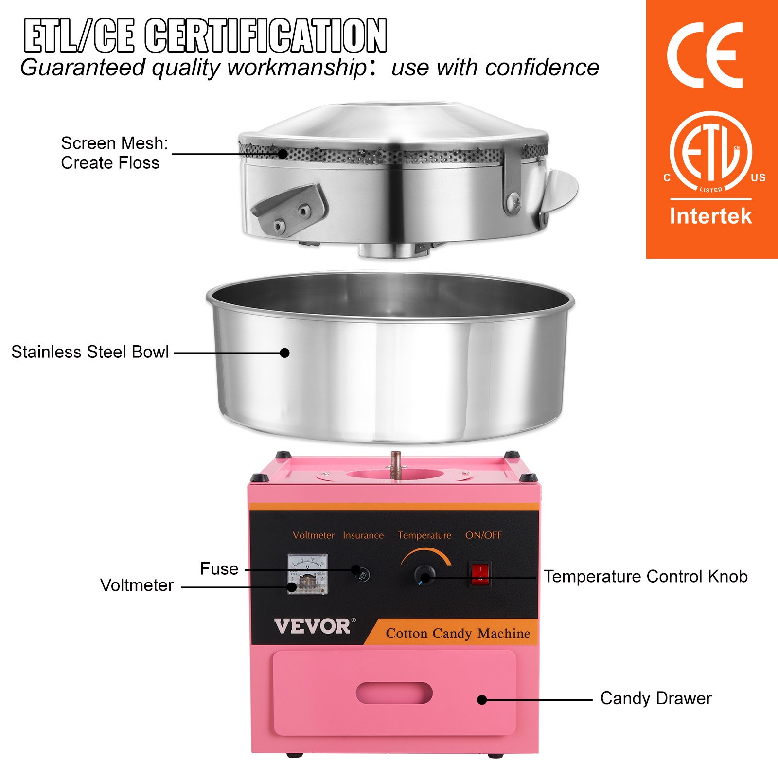 Electric Cotton Candy Machine, 1000W Candy Floss Maker, Commercial Cotton Candy