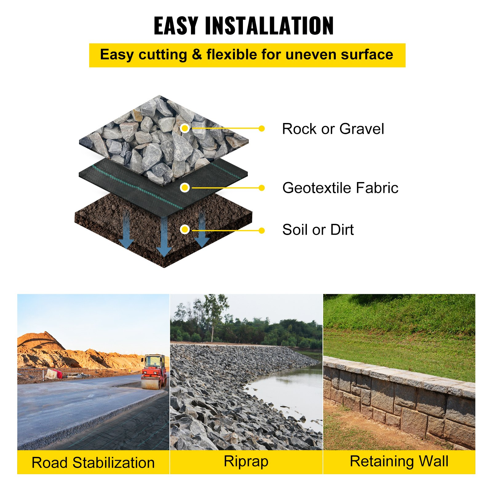 VEVOR Geotextile Fabric, Black