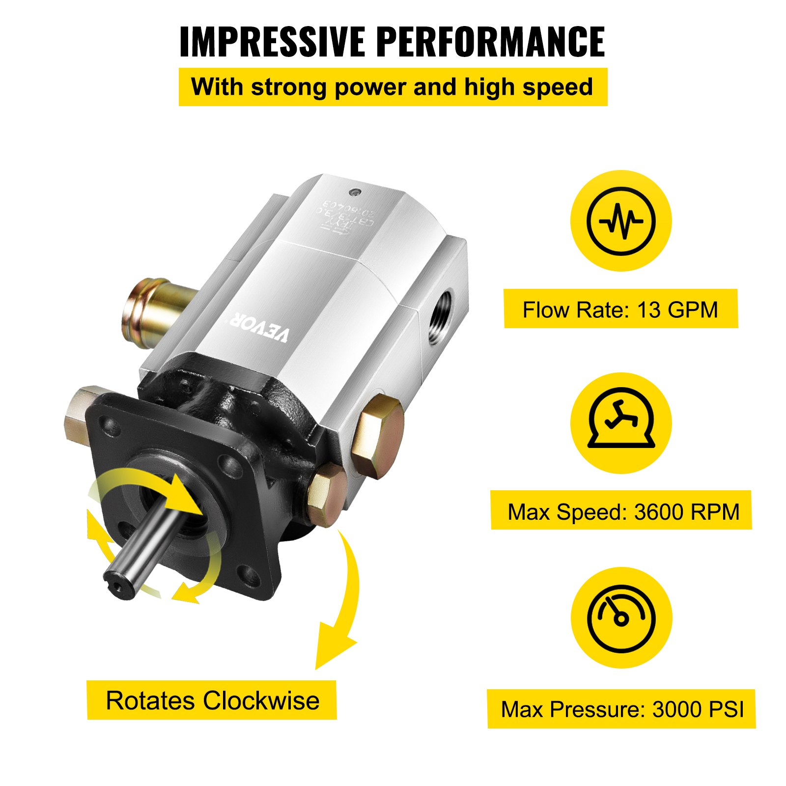 13 GPM Hydraulic Wood Splitter Pump, 2-Stage, 3000 PSI, 3600 RPM Aluminum Pump - Picture 2 of 11