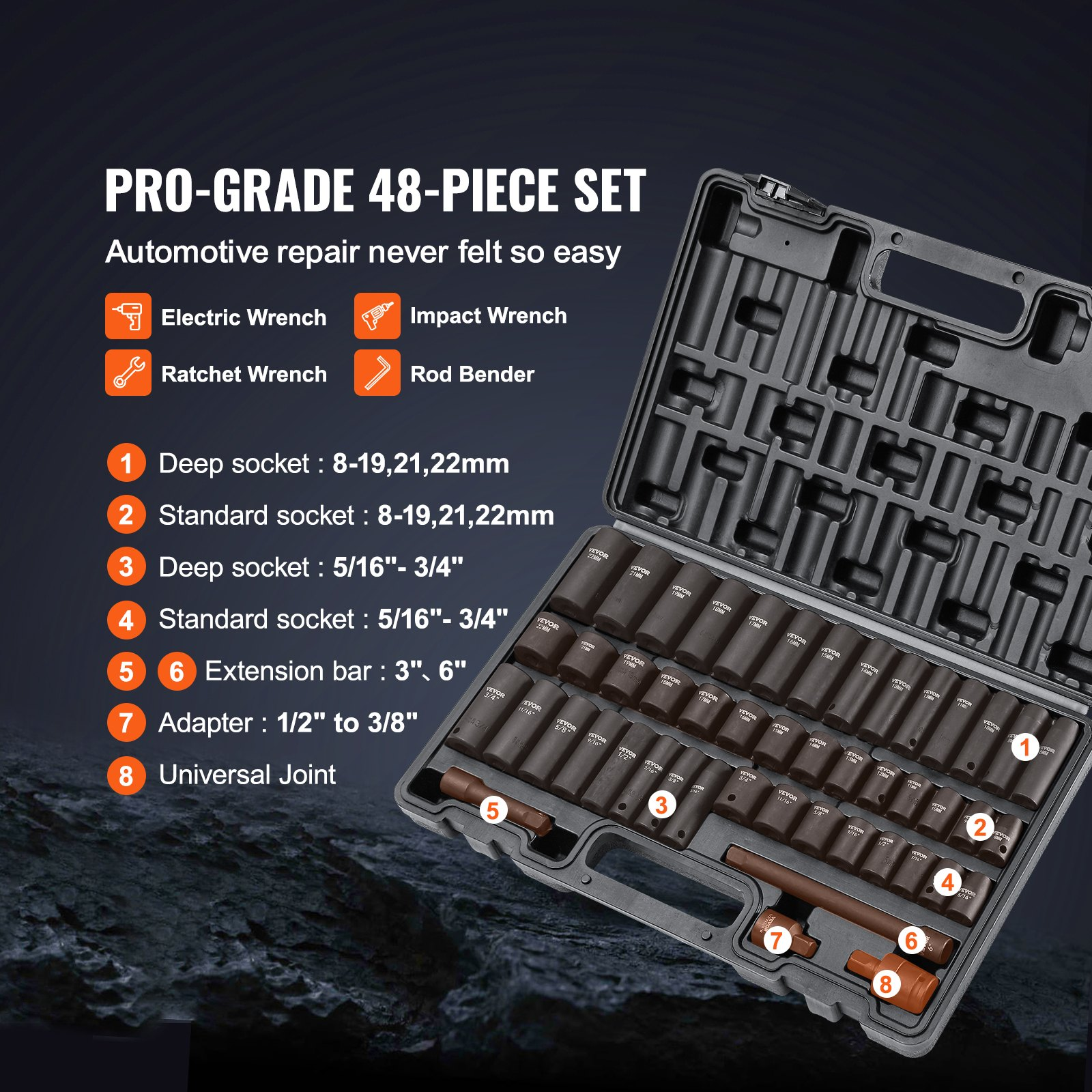 3/8" Drive Impact Socket Set 48pc SAE/Metric 6pt Cr-V w/ Case Adapter Bar - Picture 2 of 10