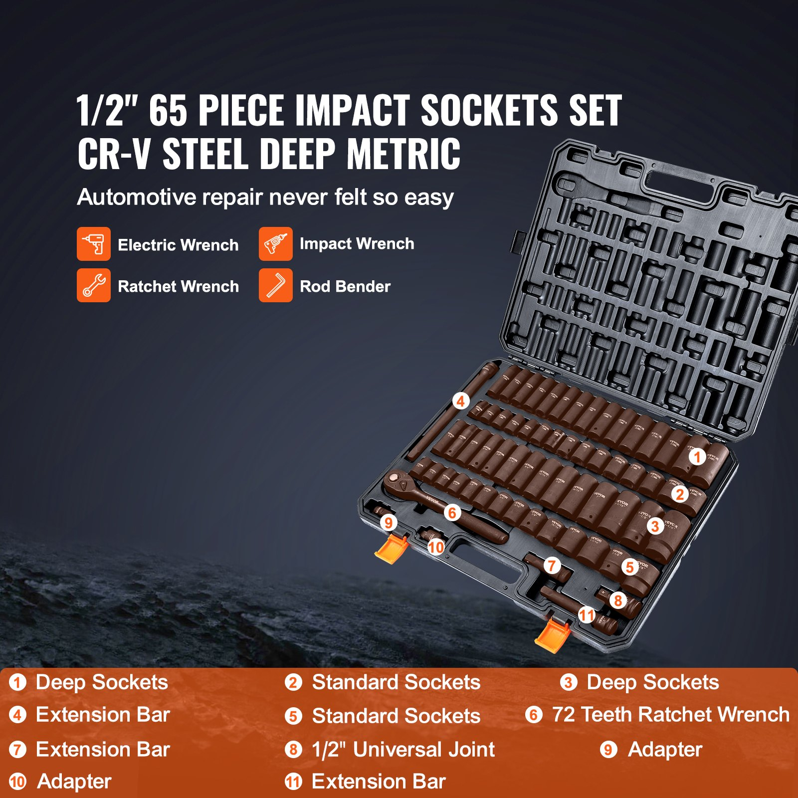 1/2" Drive Impact Socket Set - 65 Piece Socket Set SAE 3/8" to 1-1/4" and Metric - Picture 3 of 10