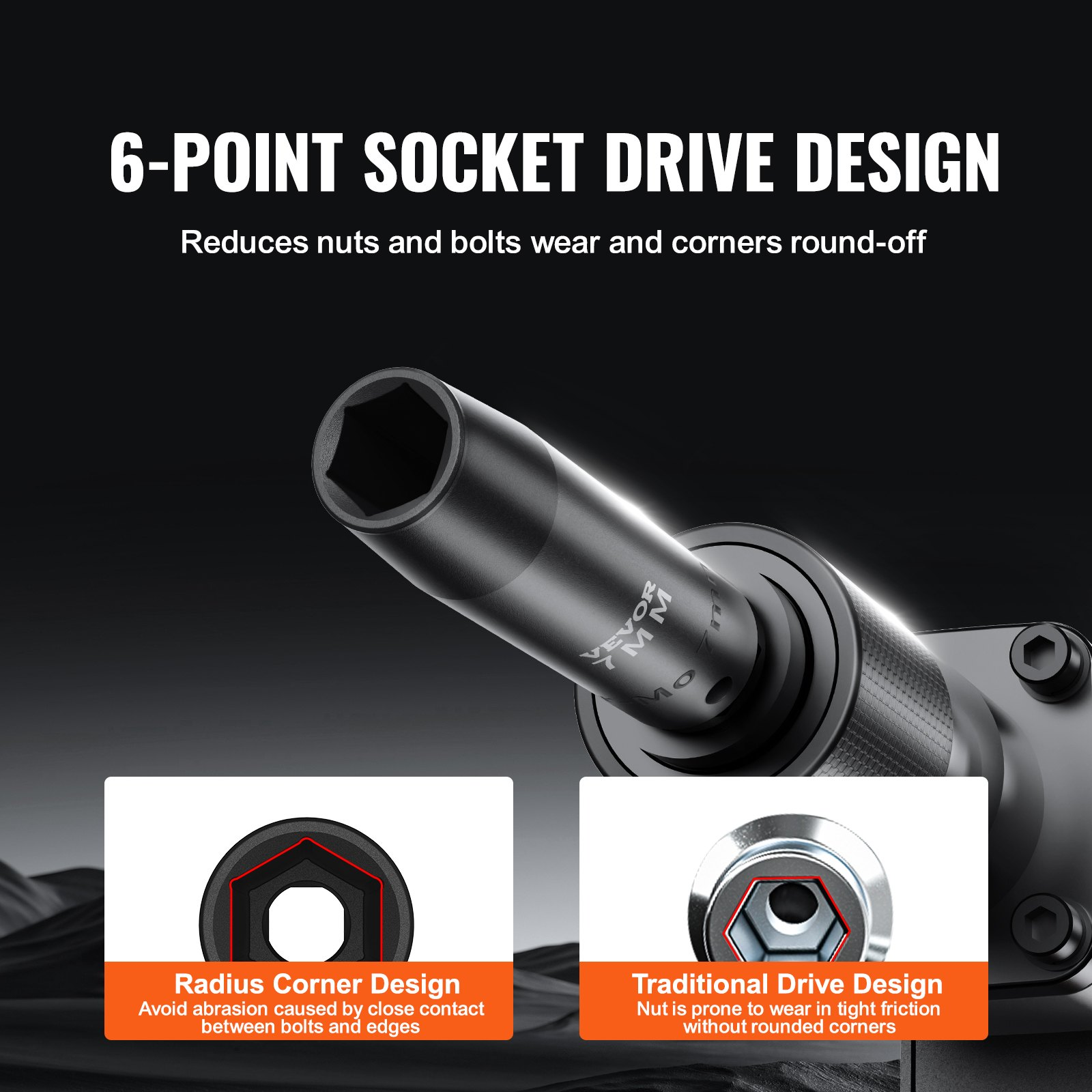1/2" Drive Impact Socket Set - 65 Piece Socket Set SAE 3/8" to 1-1/4" and Metric - Picture 4 of 10