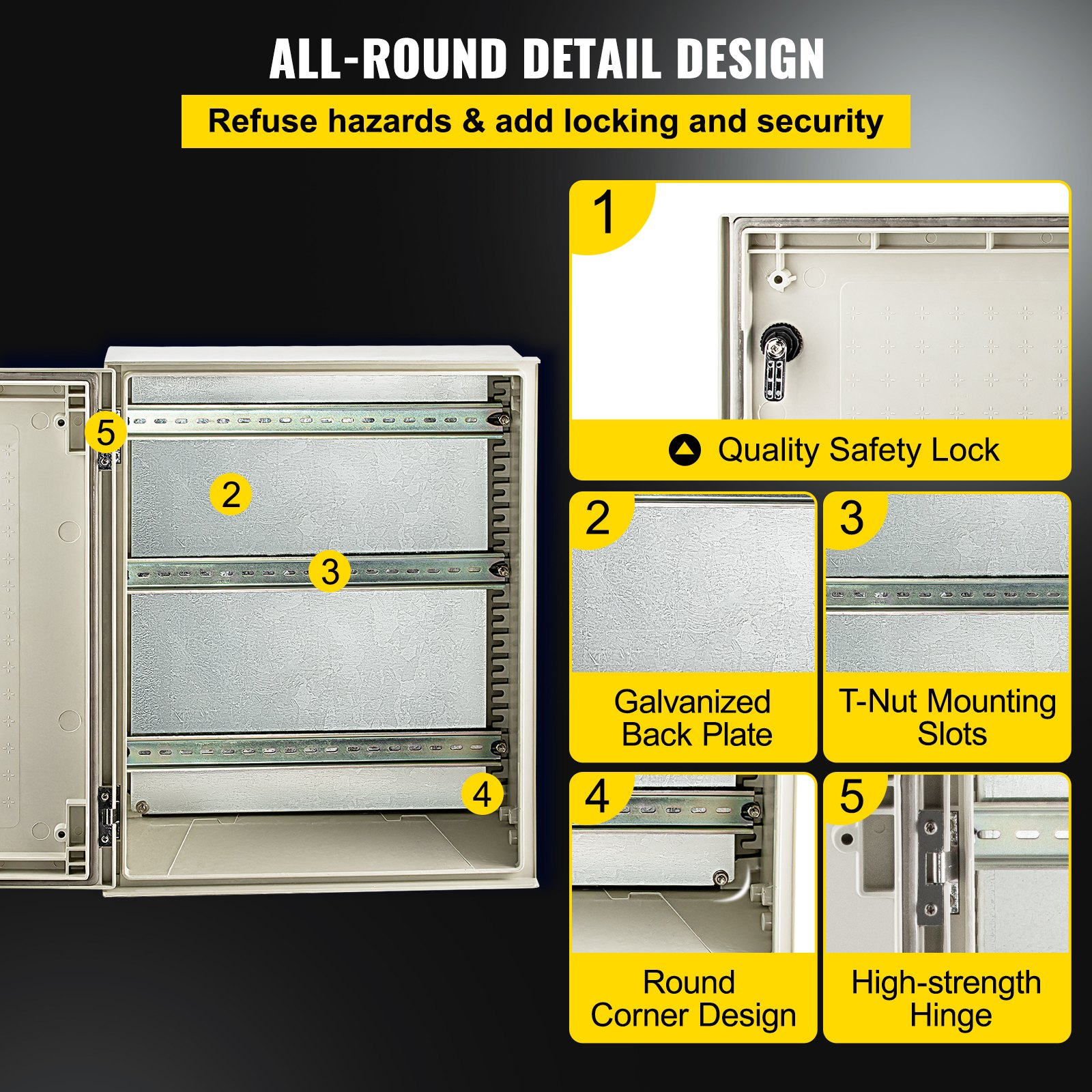 NEMA Enclosure 20x16x8" NEMA 4X Fiberglass Electrical Box, Mounting Plate