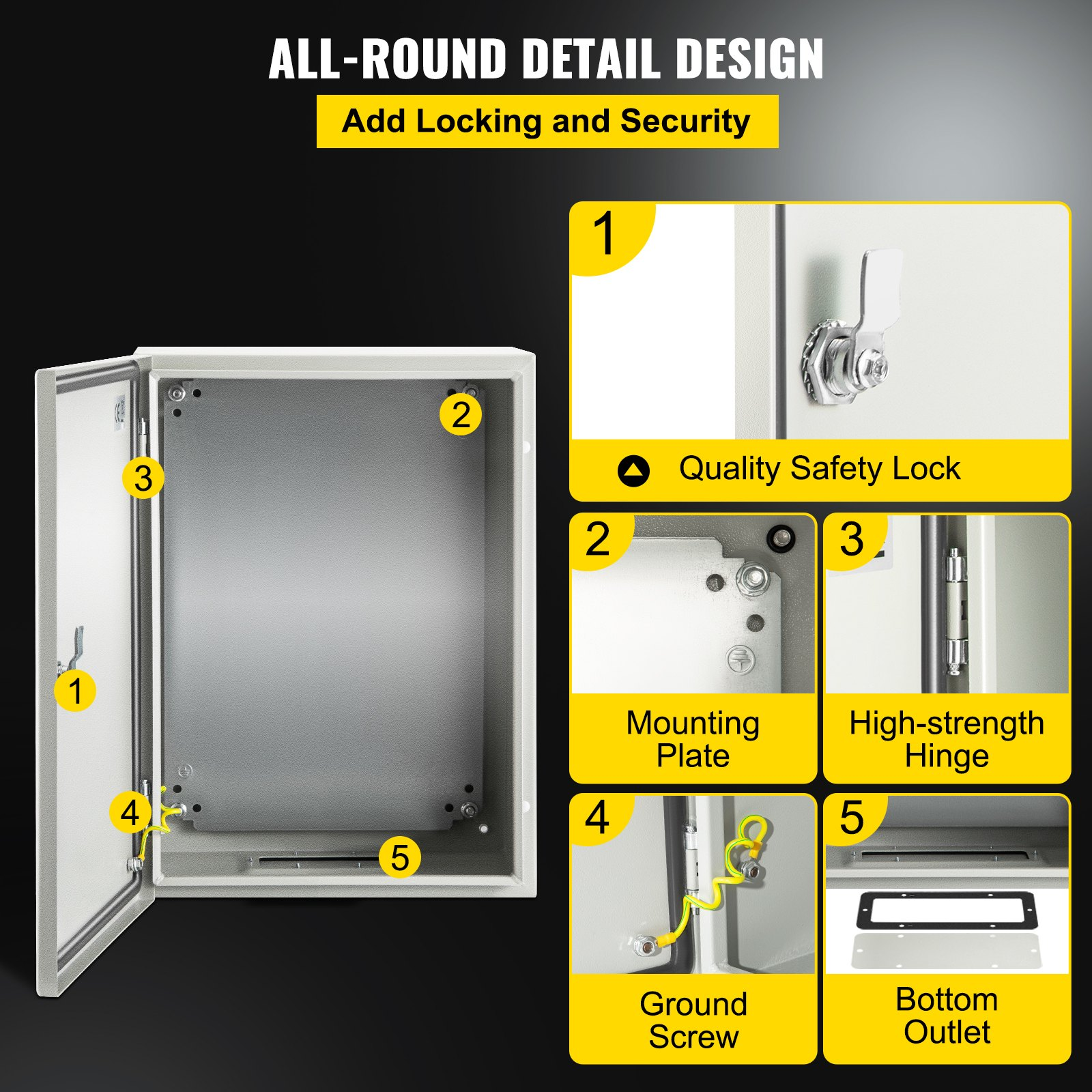 Electrical Enclosure Box, 16'' ×12'' ×6'', with Mounting Plate
