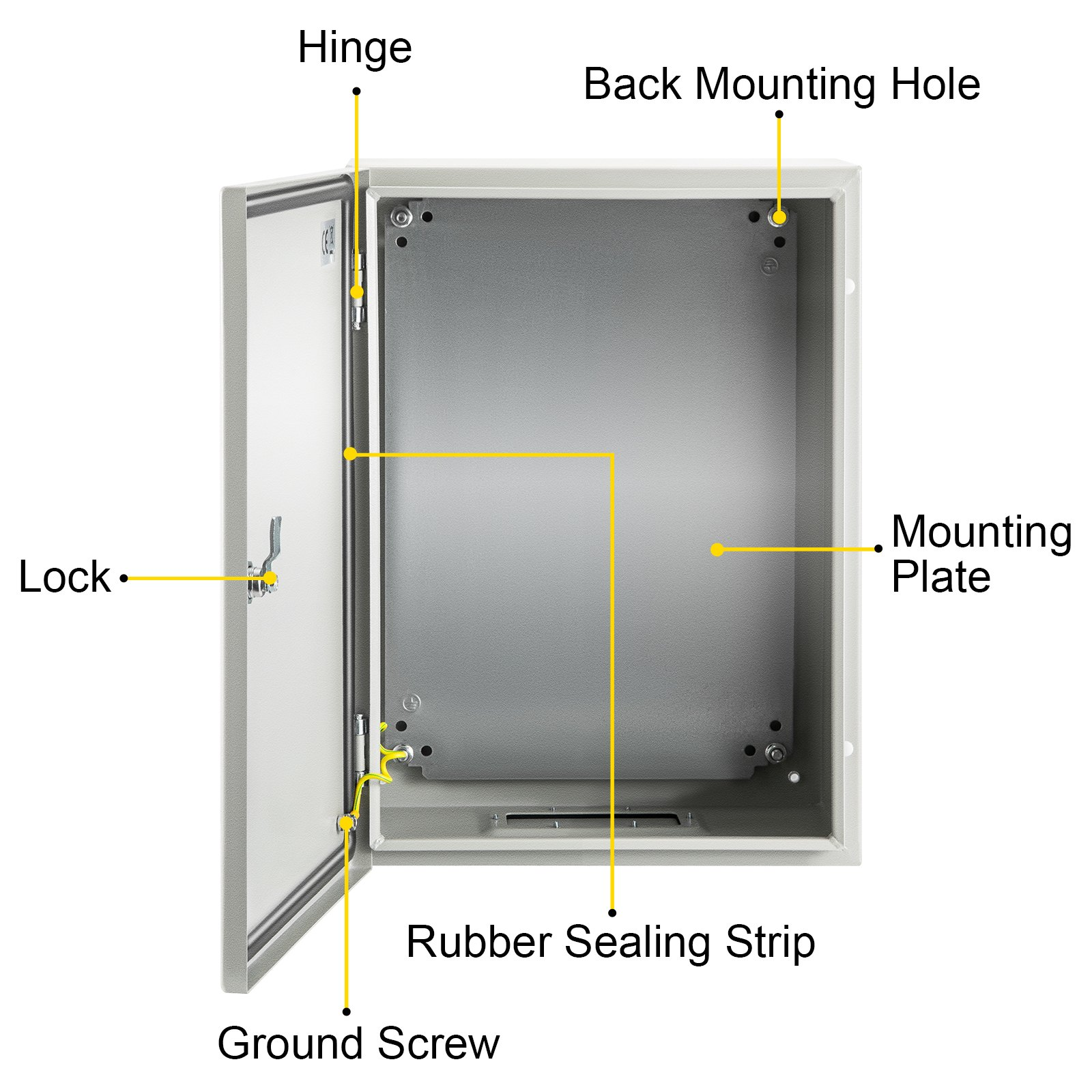 Electrical Enclosure Box, 16'' ×12'' ×6'', with Mounting Plate