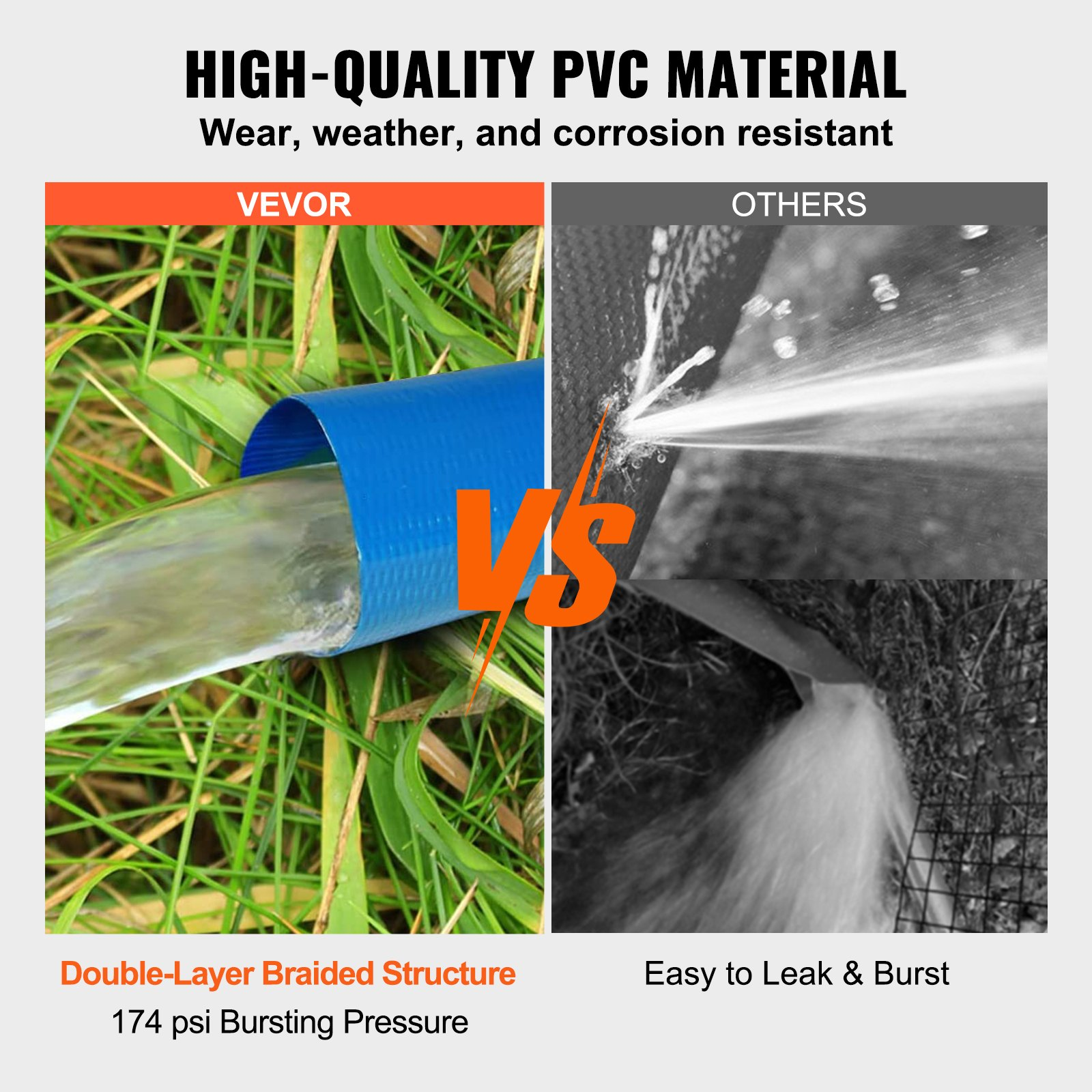 Pool Drain Hose, 2 inch by 50 ft, Durable PVC Material, Blue