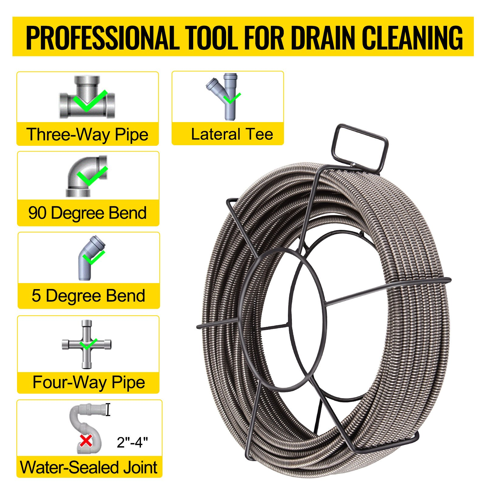 Drain Cleaning Cable 50 Feet x 1/2 Inch - Professional Sewer Cable Auger Snake