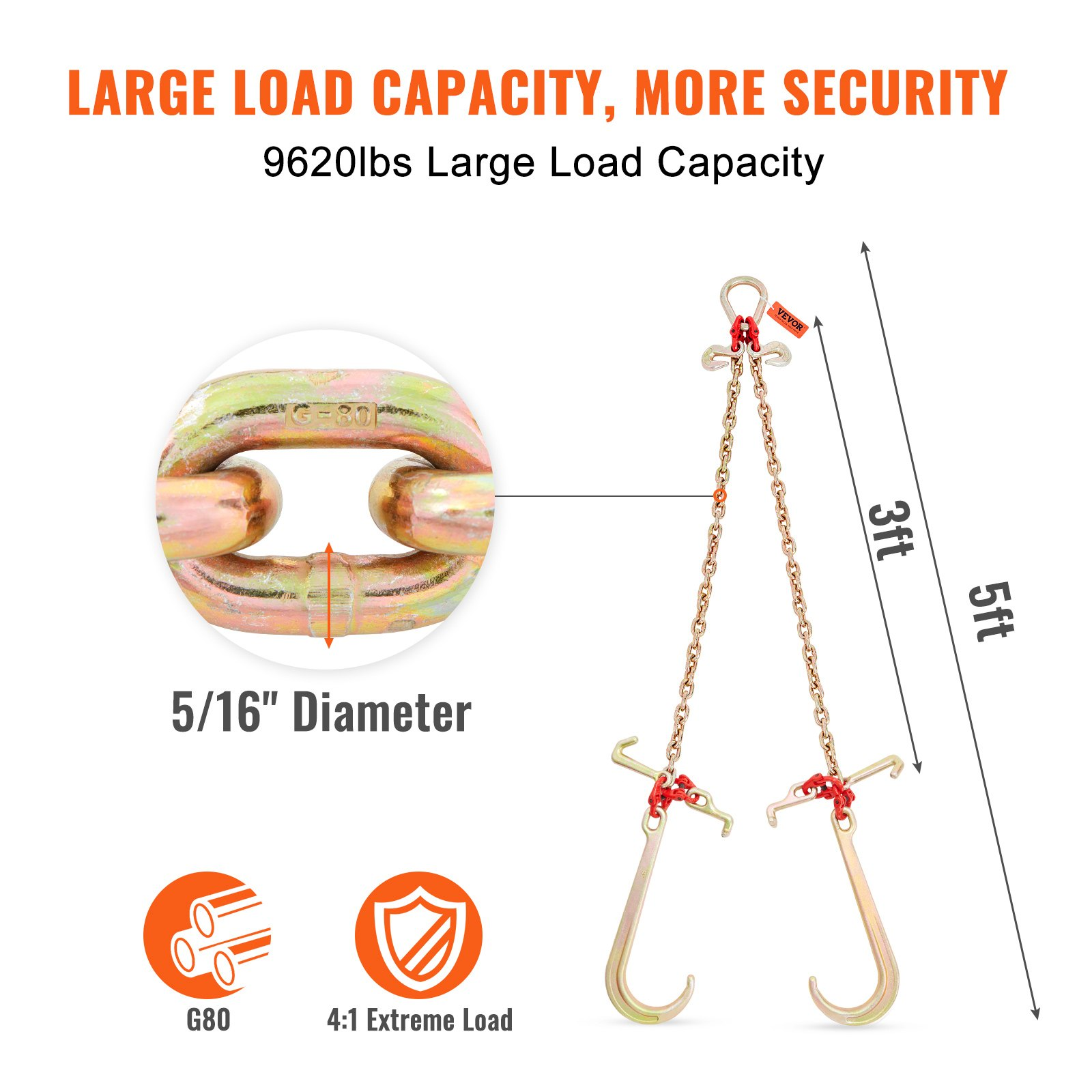 V-Chain Bridle, 9620 lbs Working Load Limit, for Lifting & Moving Activities - Picture 2 of 10