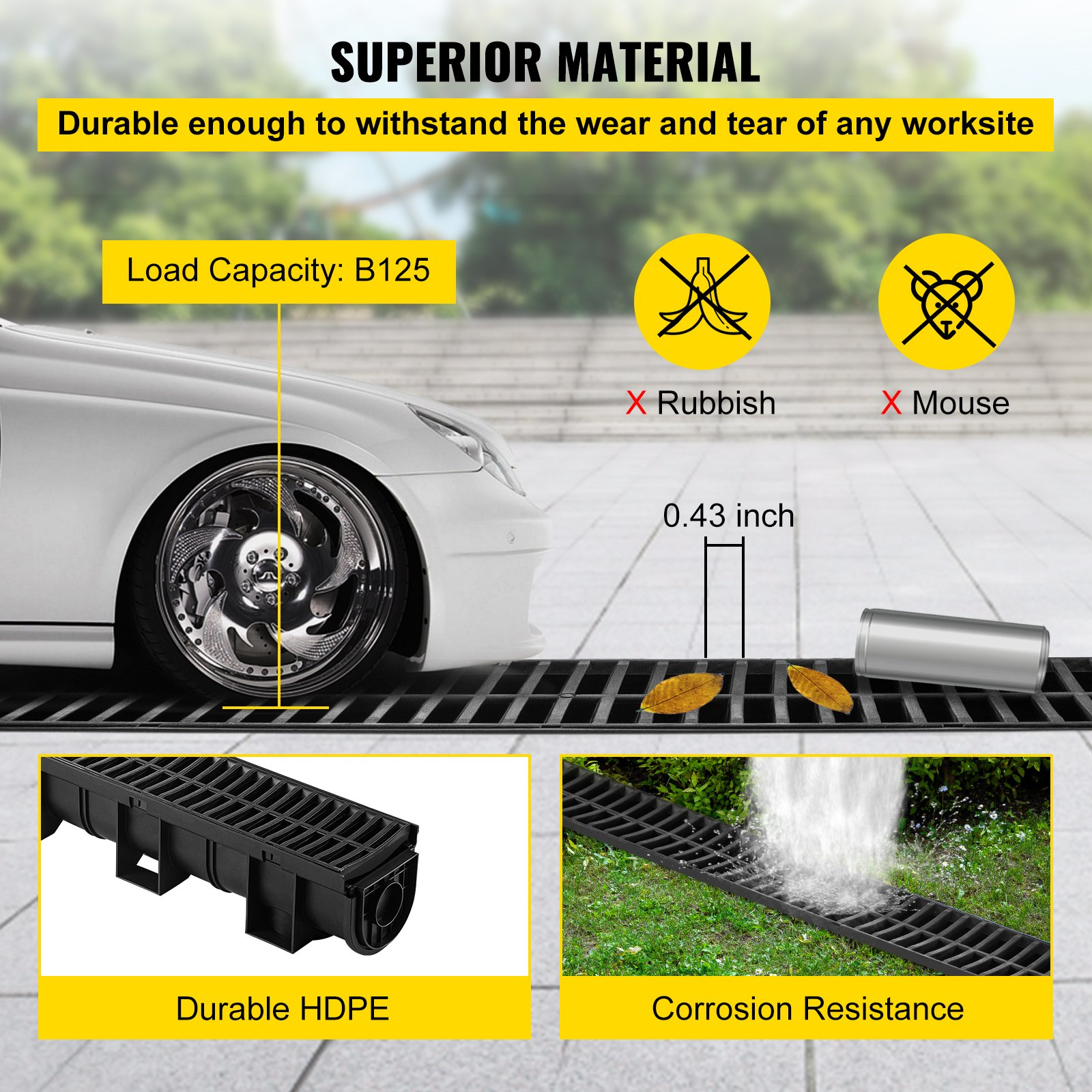 Trench Drain System, Channel Drain with Plastic Grate, Driveway-6 Pack - Picture 5 of 10