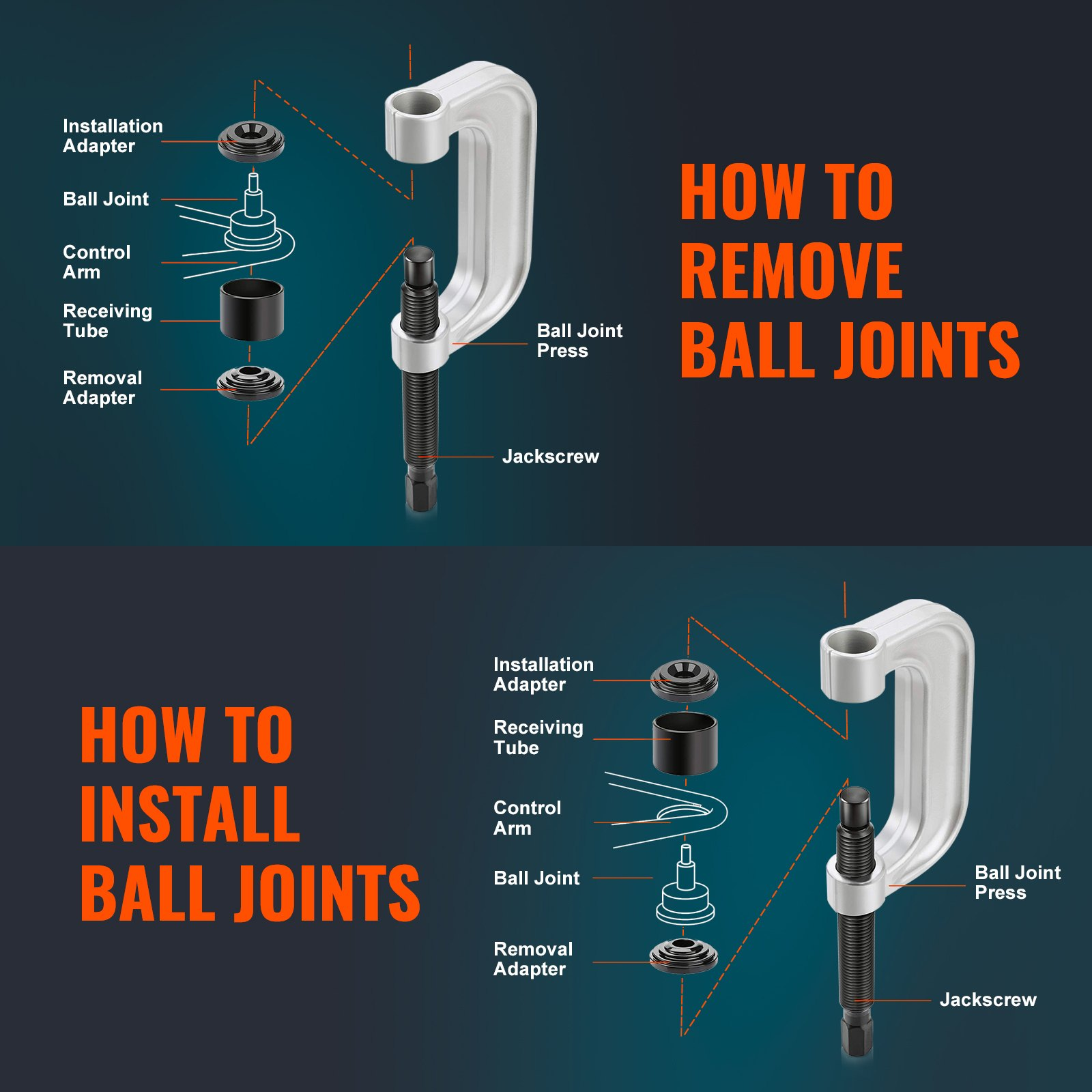 21 pcs Ball Joint Press Kit - Heavy-duty C-Press Ball Joint