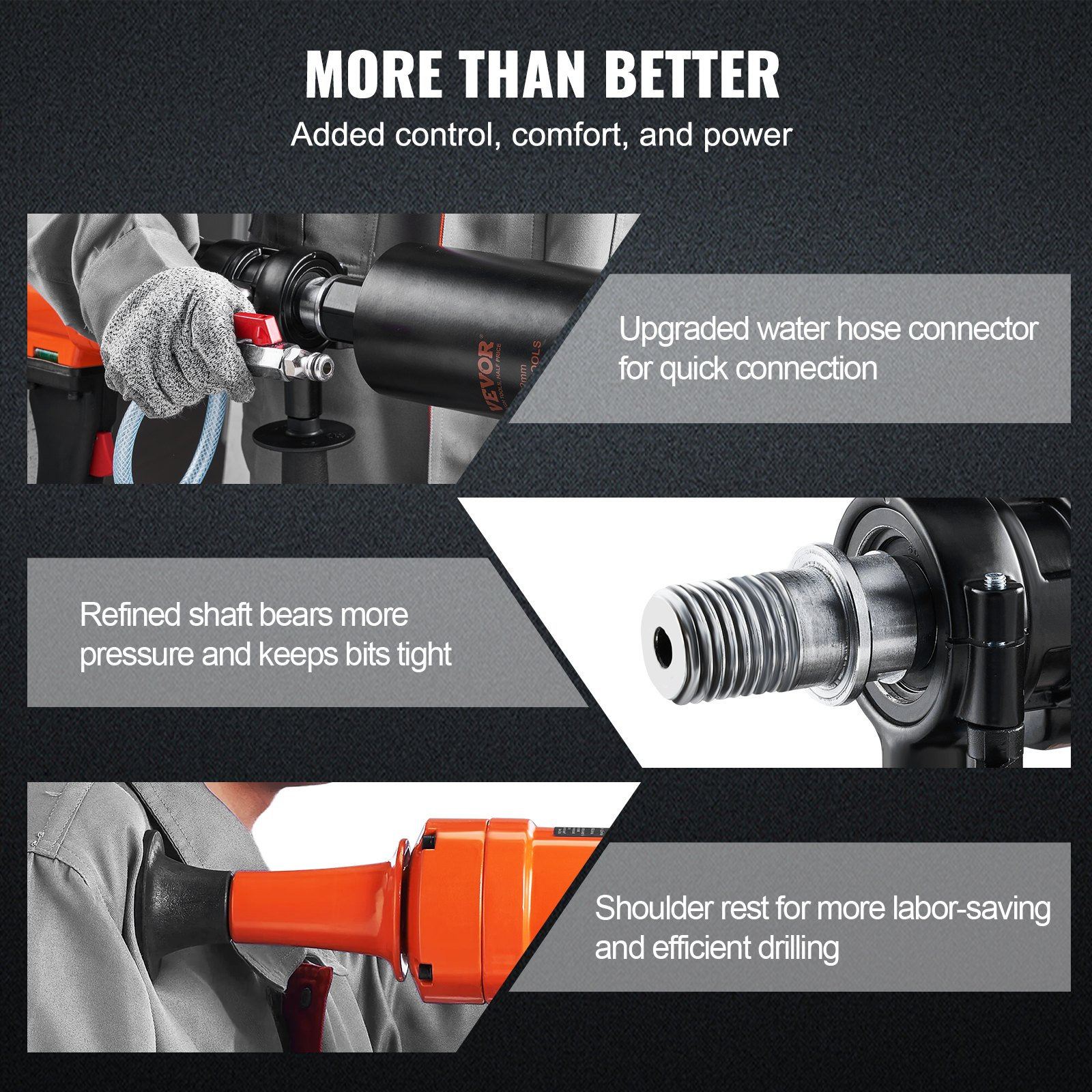 Diamond Core Drilling Machine, 4in Handheld Wet Concrete Core Drill Rig, 1500W