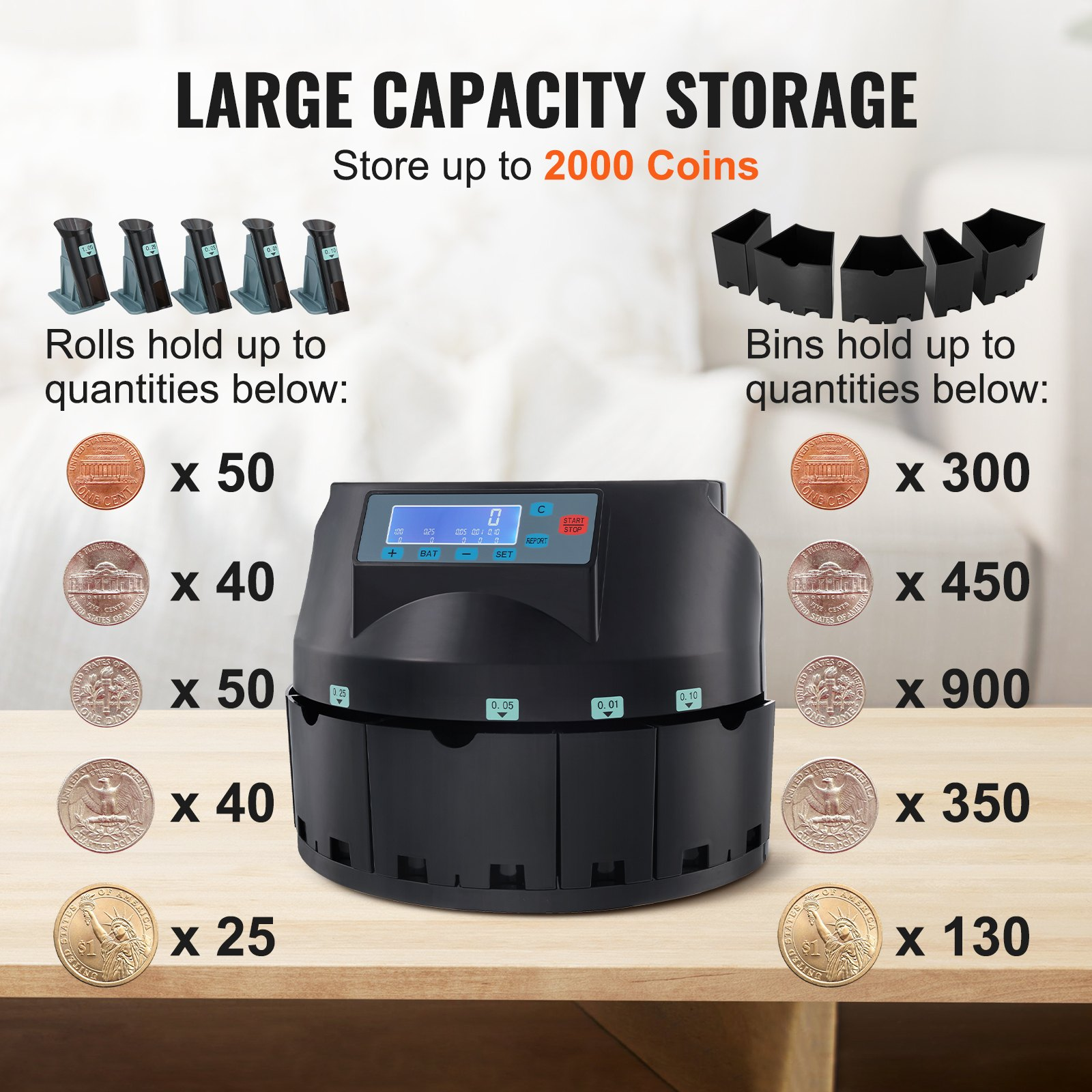 High-Speed USD Coin Sorter, Counter, Wrapper & Roller - 300 Coins/Min with LCD D