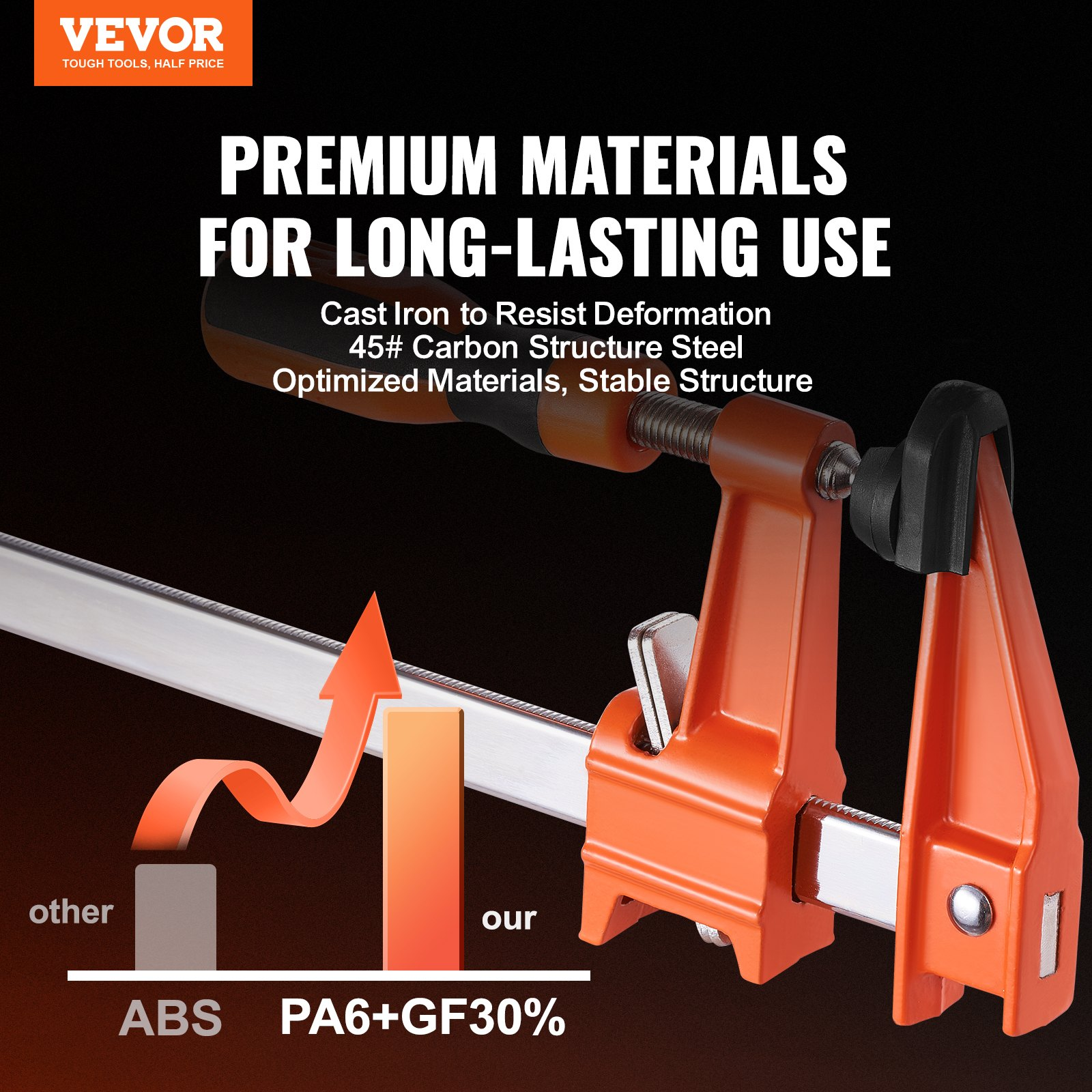 Bar Clamps for Woodworking, Wood Clamps for Woodworking Metal Working