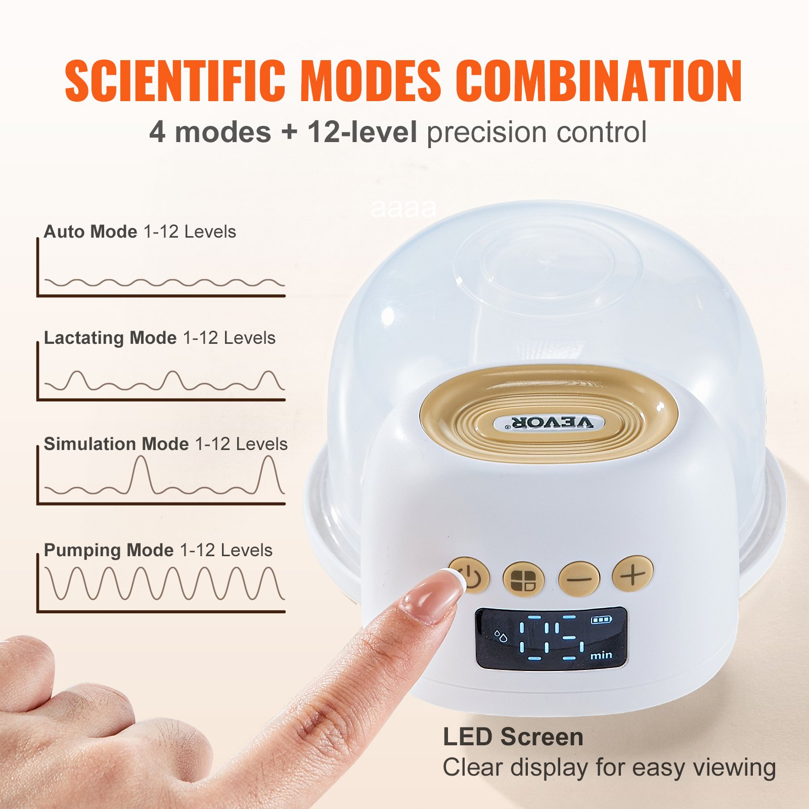 Breast Pump, Wearable Electric Breast Pumps Hands Free, 4 Mode & 12 Levels, 300m