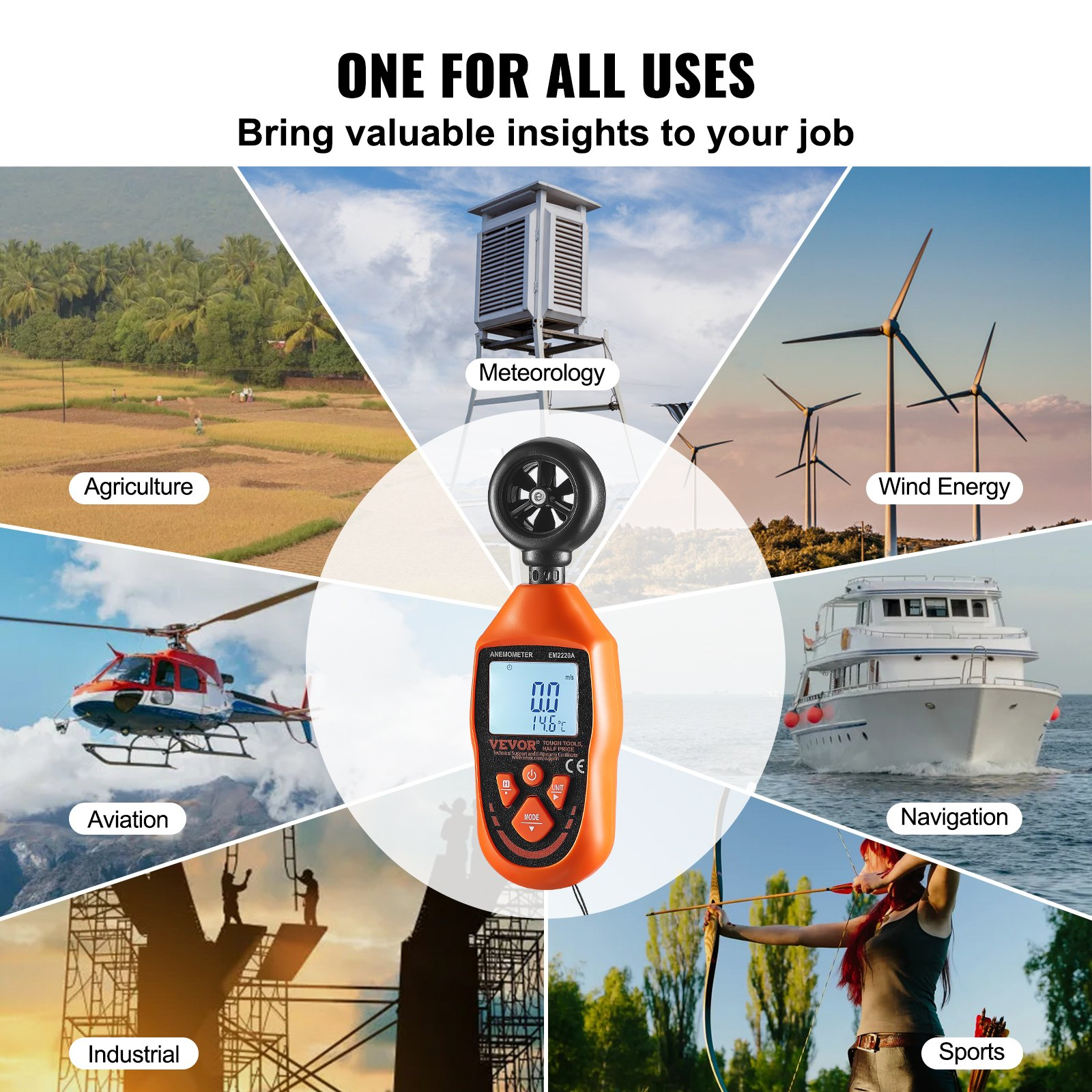 Anemometro Portatile, 14°F-113°F, per Vela Surf Drone Volante HVAC - Foto 5 di 10