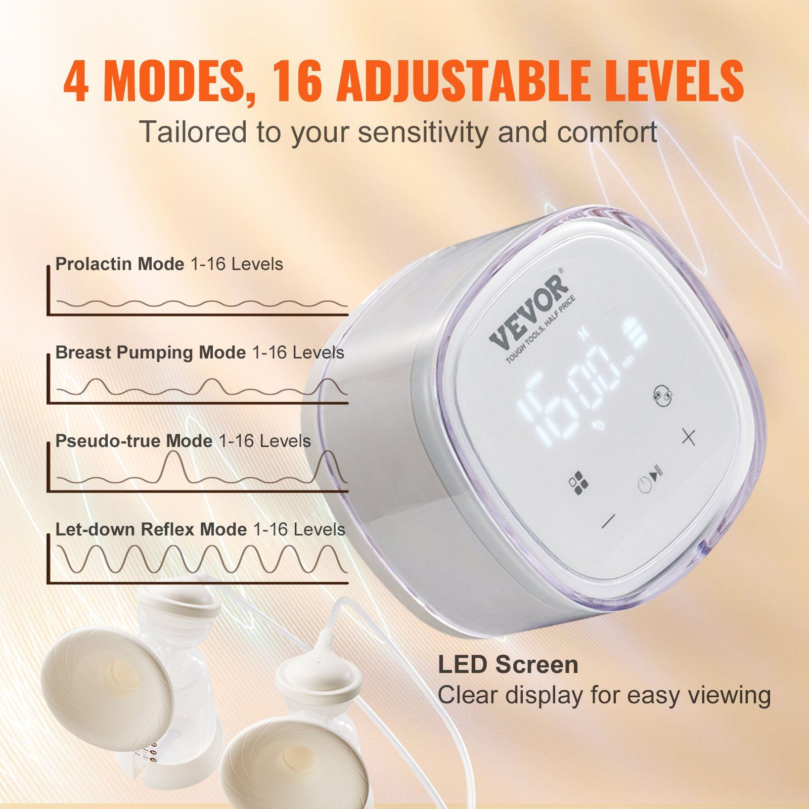VEVOR Breast Pump Double Electric Breast Pumps 4 Mode & 16 Level 300mmHg Suction - Picture 2 of 10