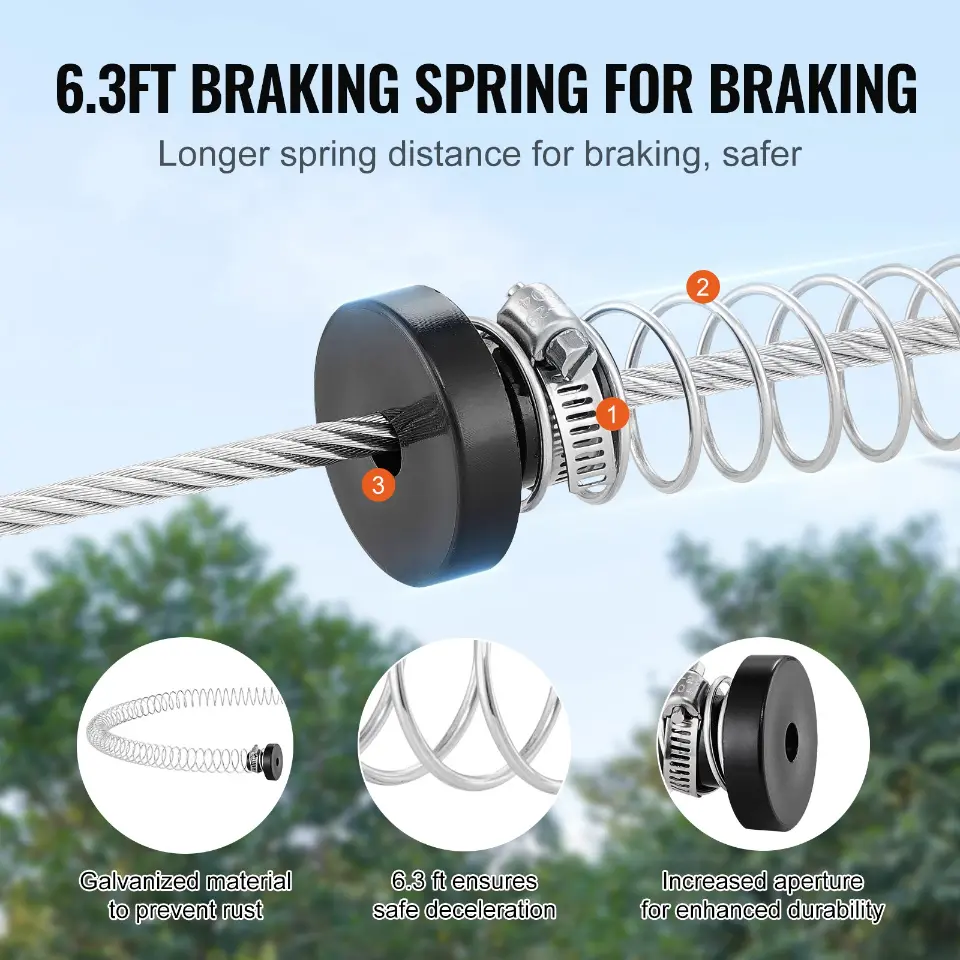 Spring brake system