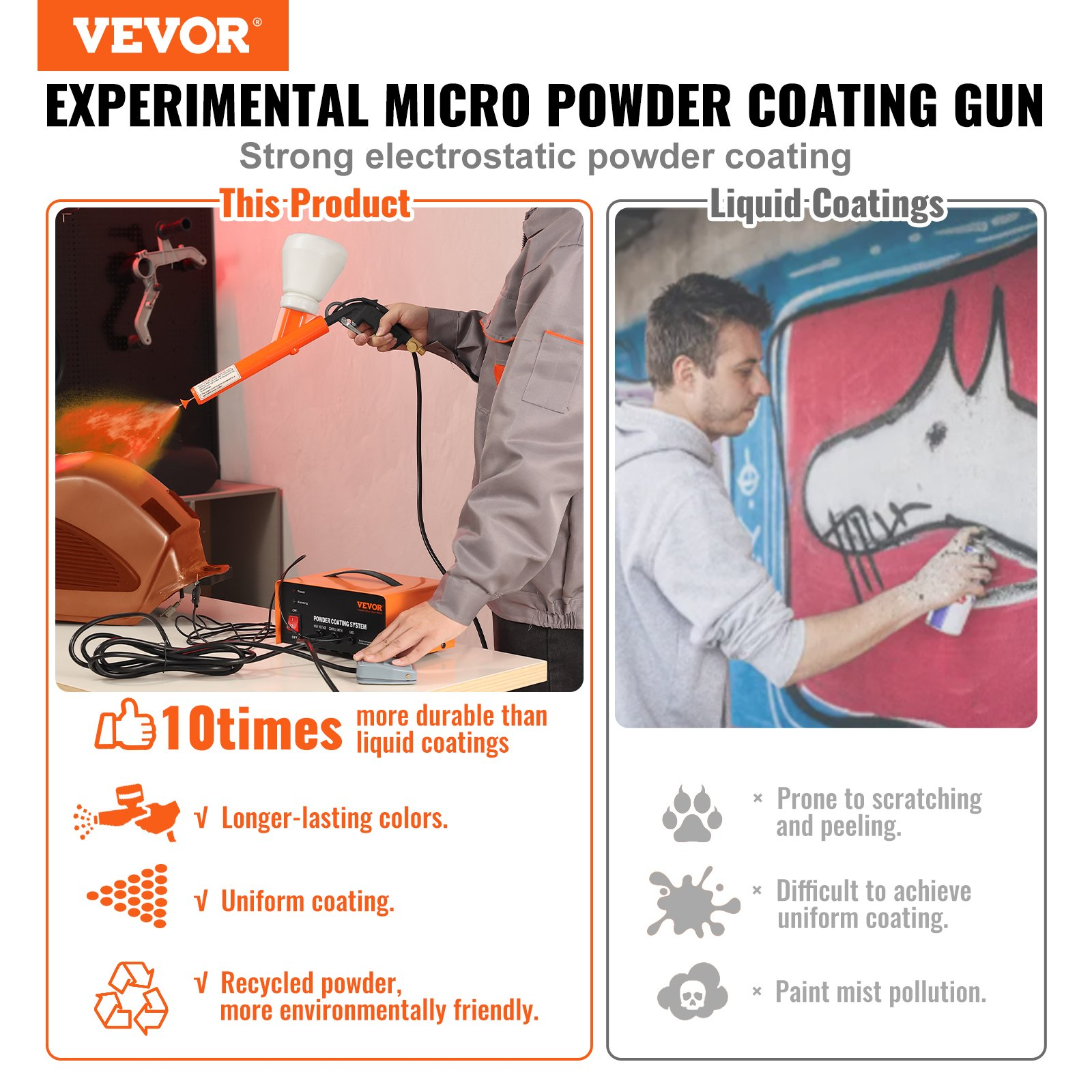 Powder Coating System - 50KV Electrostatic Output Powder Coating Kit for Home DI