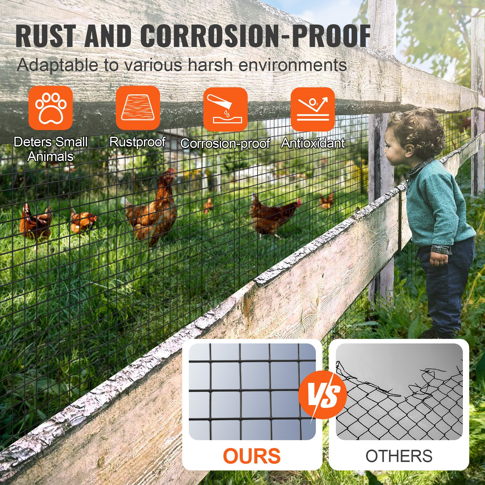 Hardware Cloth, 48'' x 100' Galvanized Wire Mesh Roll, Poultry Enclosures