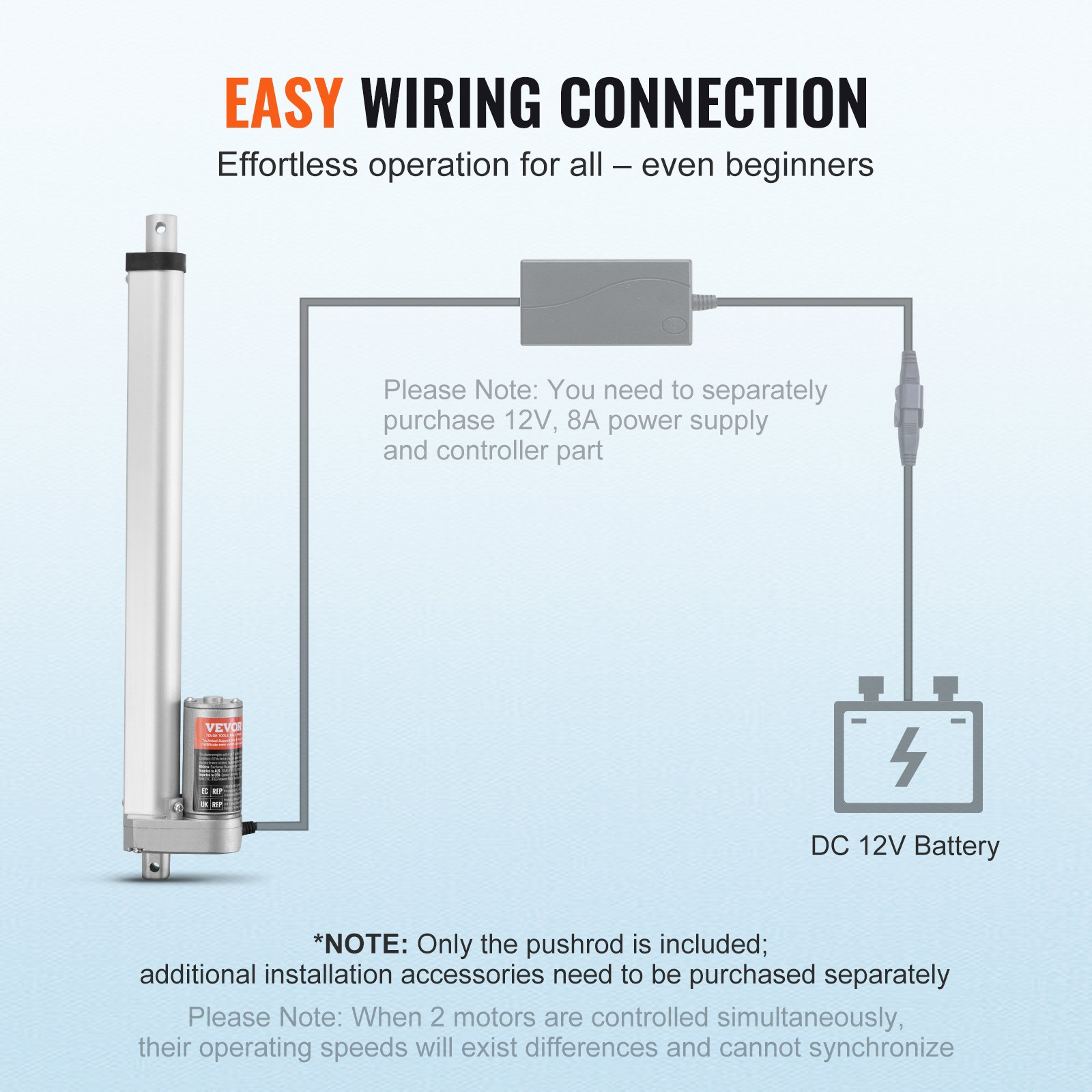 VEVOR Linearantrieb 12V 12Zoll 0,55"/s High Speed 220lbs/1000N IP54 Schutzart - Bild 5 von 10