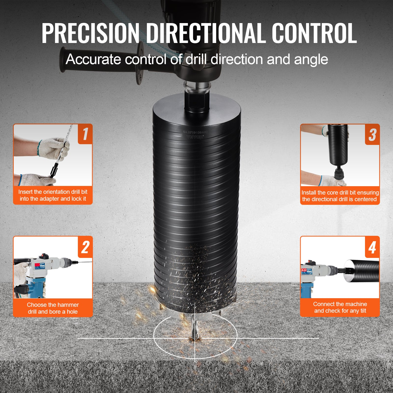 Core Drill Bit, Laser Welding