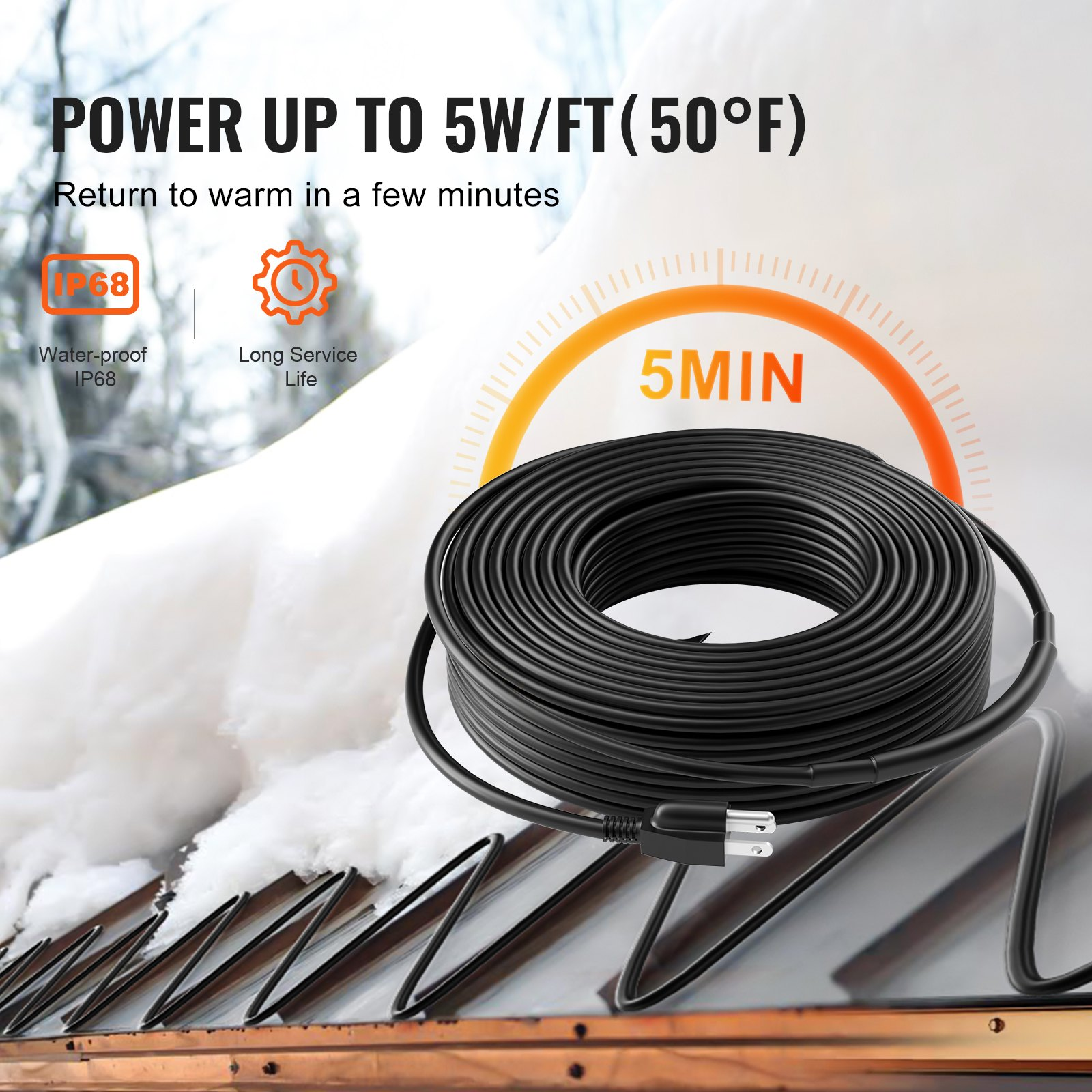 Self-Regulating Pipe Heating Cable, Gutter and Pipe Freeze Protection