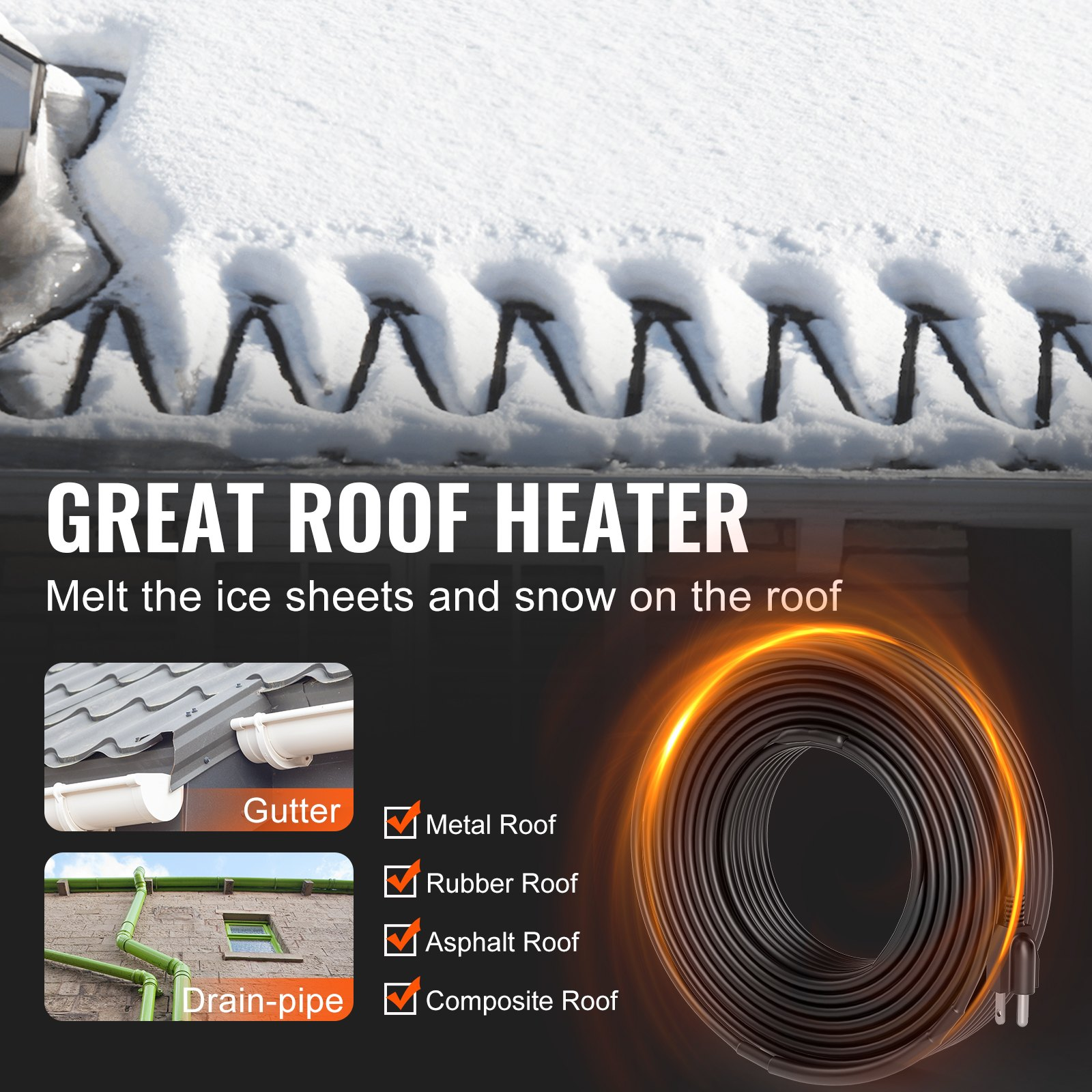 Self-Regulating Pipe Heating Cable, Gutter and Pipe Freeze Protection