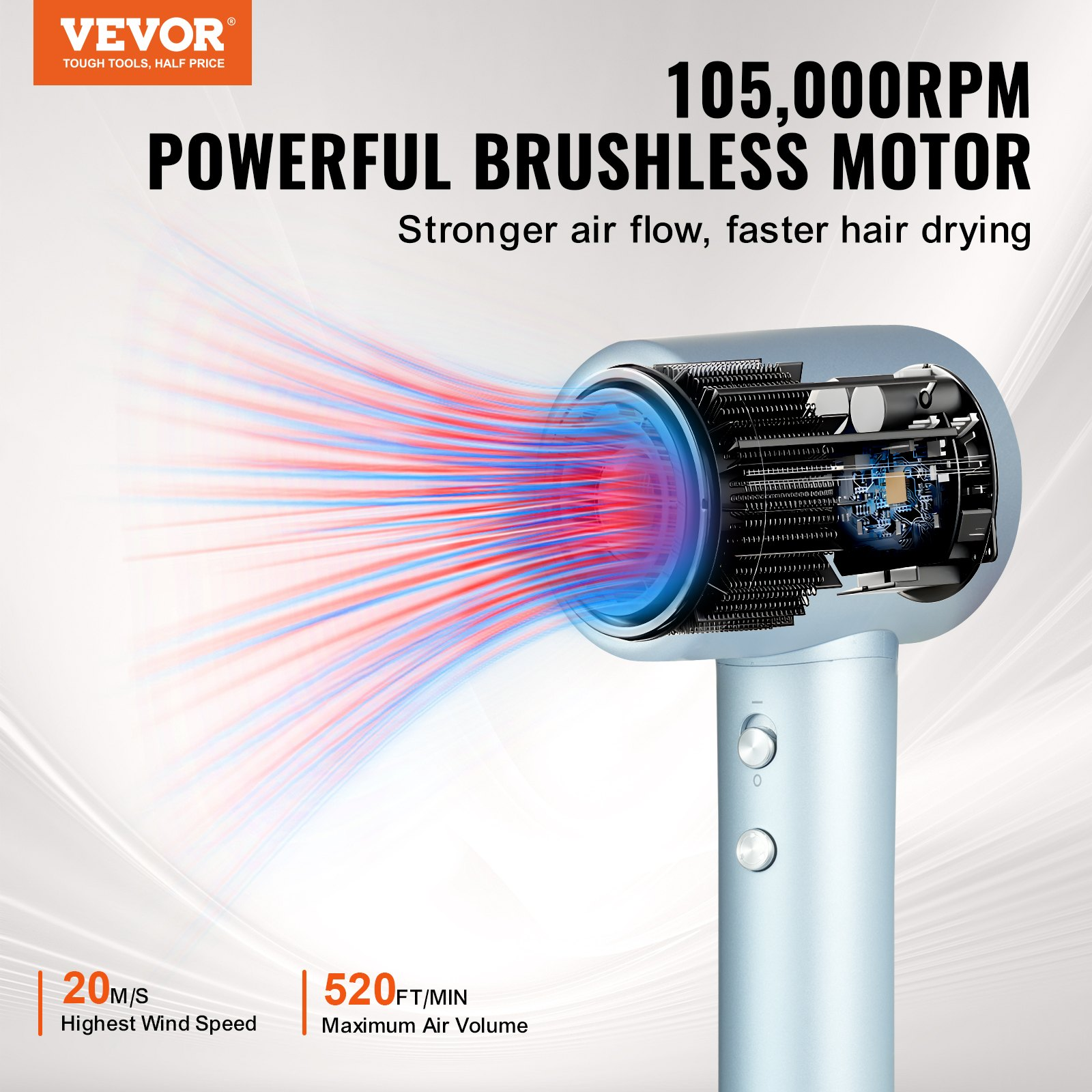 VEVOR High-Speed Hair Dryer with 105,000RPM Brushless Motor, 200 Million Negativ