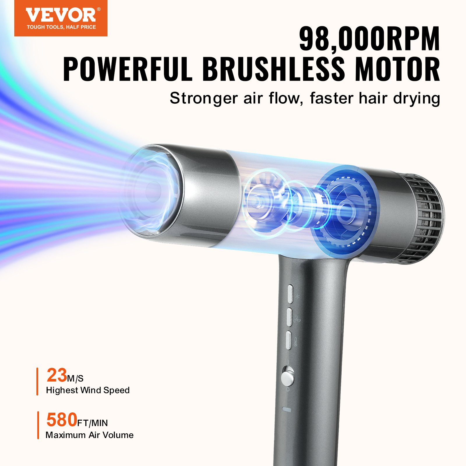 Professional Hair Dryer, 3.0 Million Negative Ions Blow Dryer, 98,000RPM High-S - Bild 2 von 12