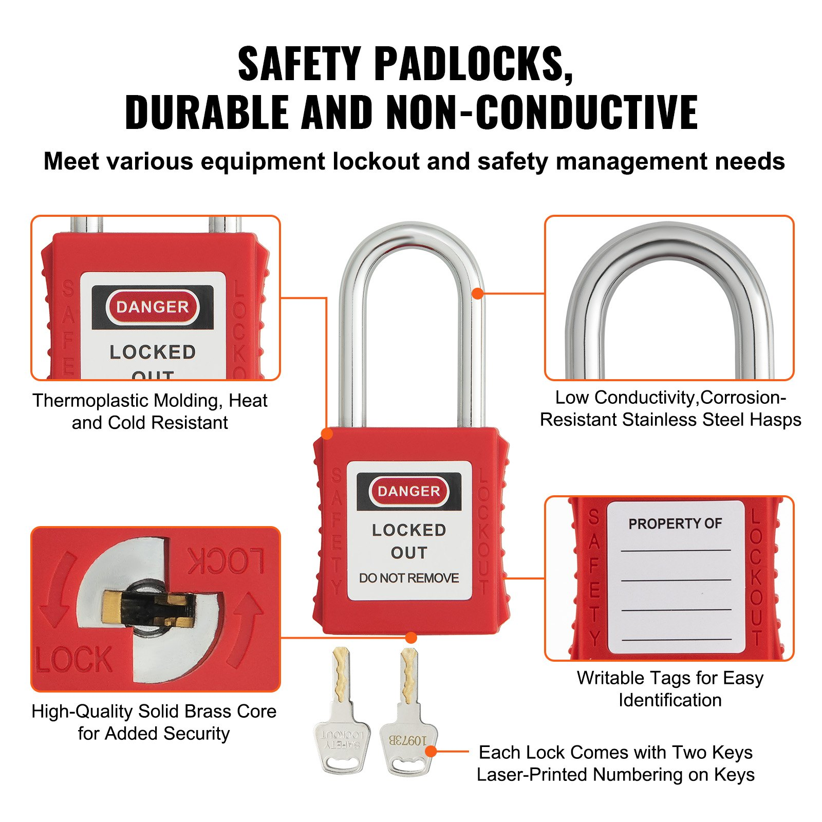 47 PCS Electrical Lockout Tagout Kit – Comprehensive Safety Kit with Padlocks, H