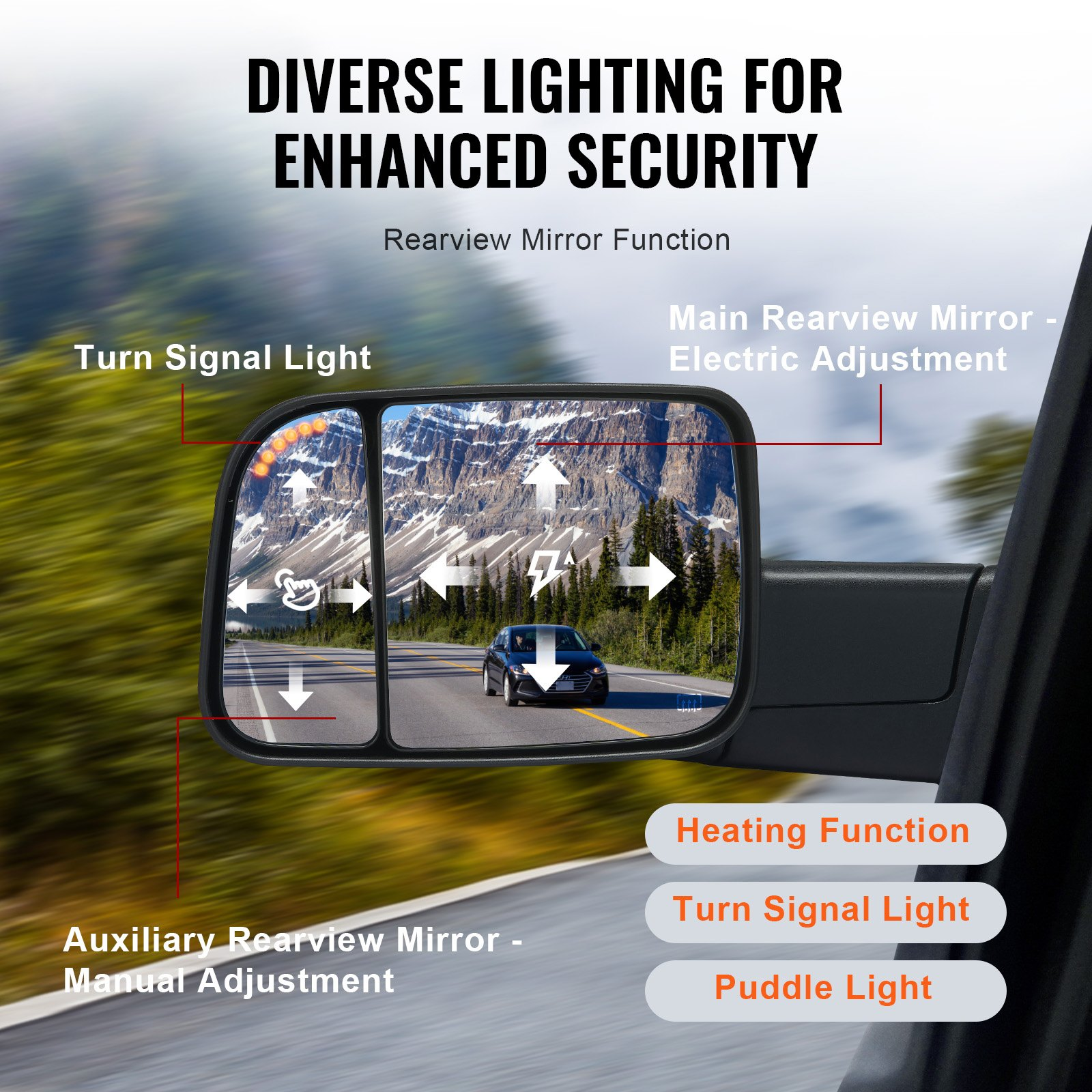 Towing Mirrors for 2009-2023 Ram 1500 2500 3500 Power Heated Signal Puddle Light - Picture 3 of 12