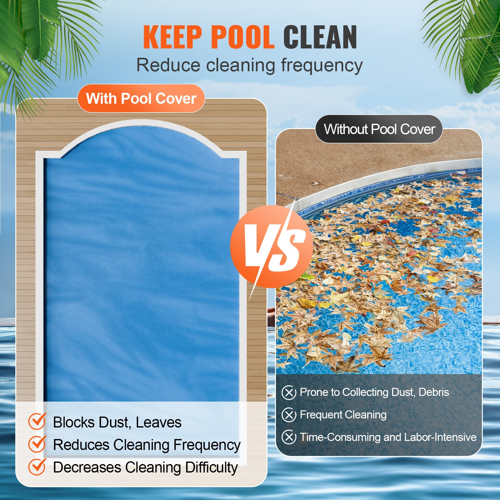 Solar Pool Cover, 12 mil Solar Covers Blue