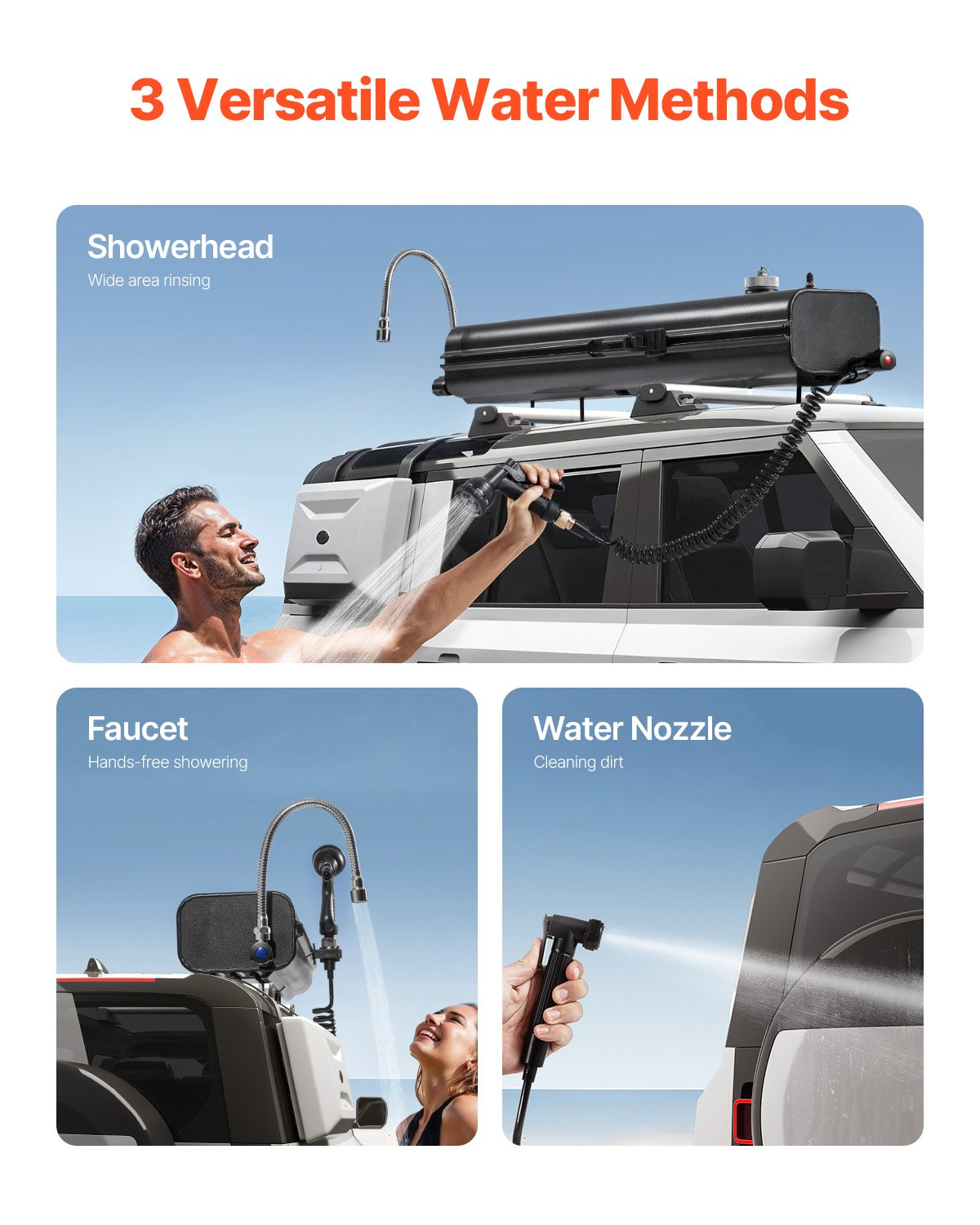 4 Gal Roof Rack Water Tank Portable Water Tank with Splash-Guard Panel