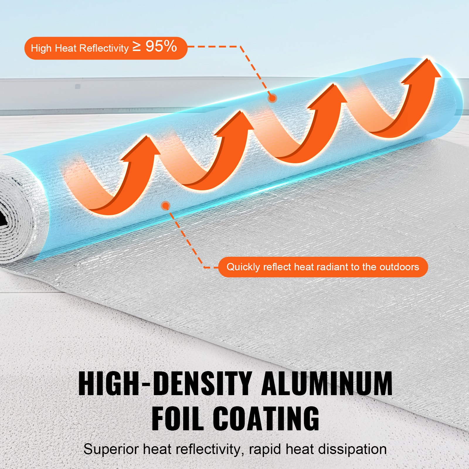 Double Reflective Insulation Roll, Thermal Insulation Roll for Window RV Roof