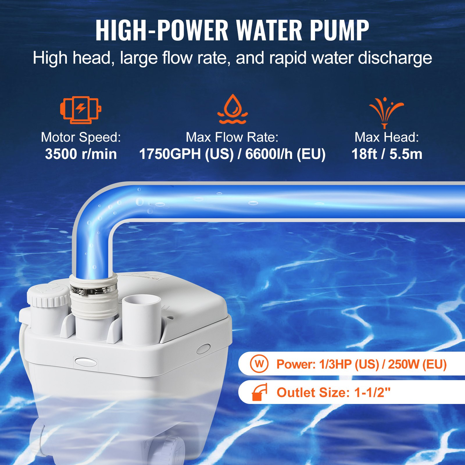 VEVOR Utility Sink Pump Laundry Sink Drain Pump System 1/3 HP 1500