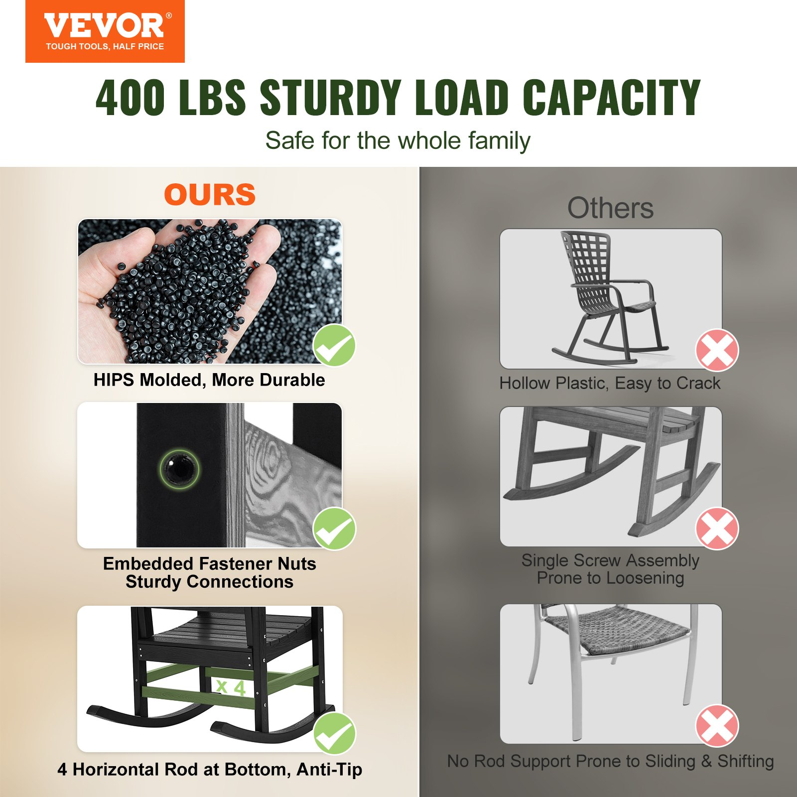 VEVOR Porch Rocker HIPS Outdoor Rocking Chair High Back pcs 400 - Main Image