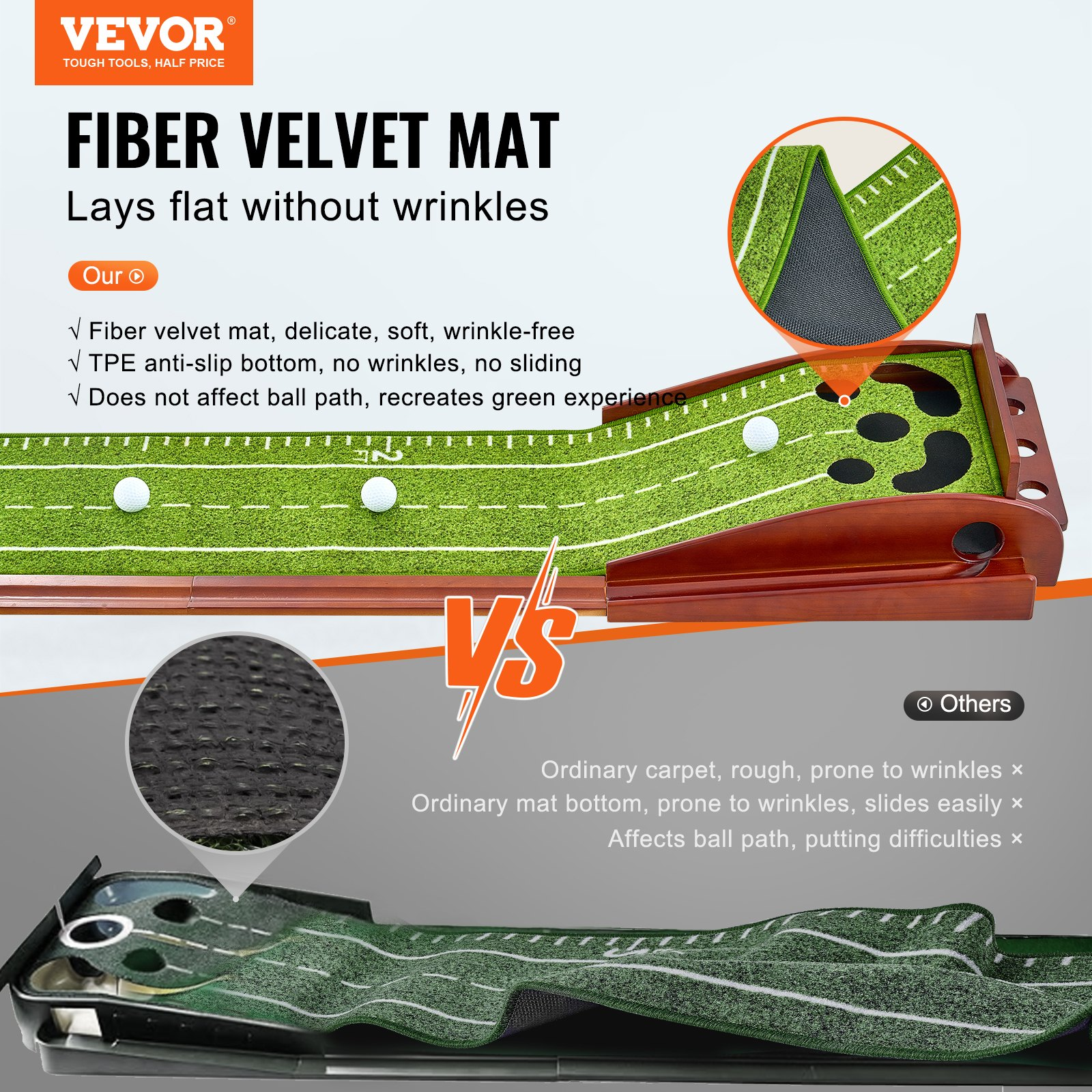 Putting Mat, Game Practice Gift For Home Offic