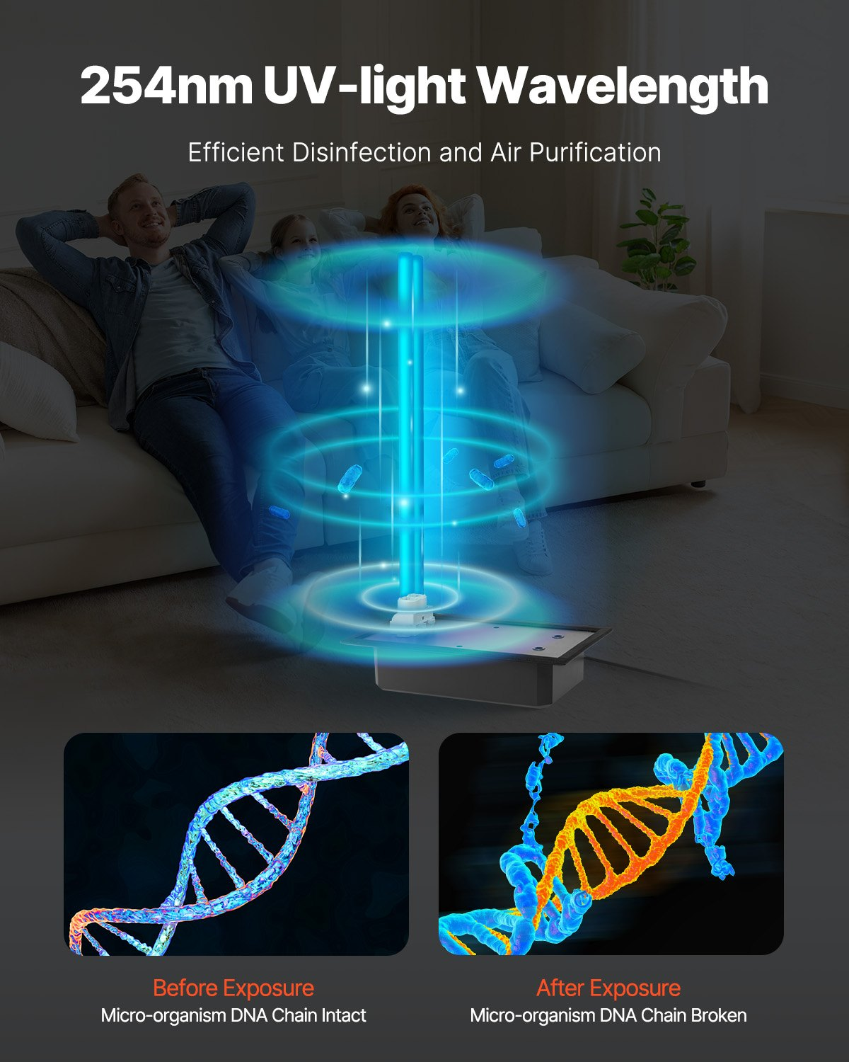 **36W UV Light Air Purifier for HVAC and Whole House AC Systems - 16inch Duct Installation**  -image