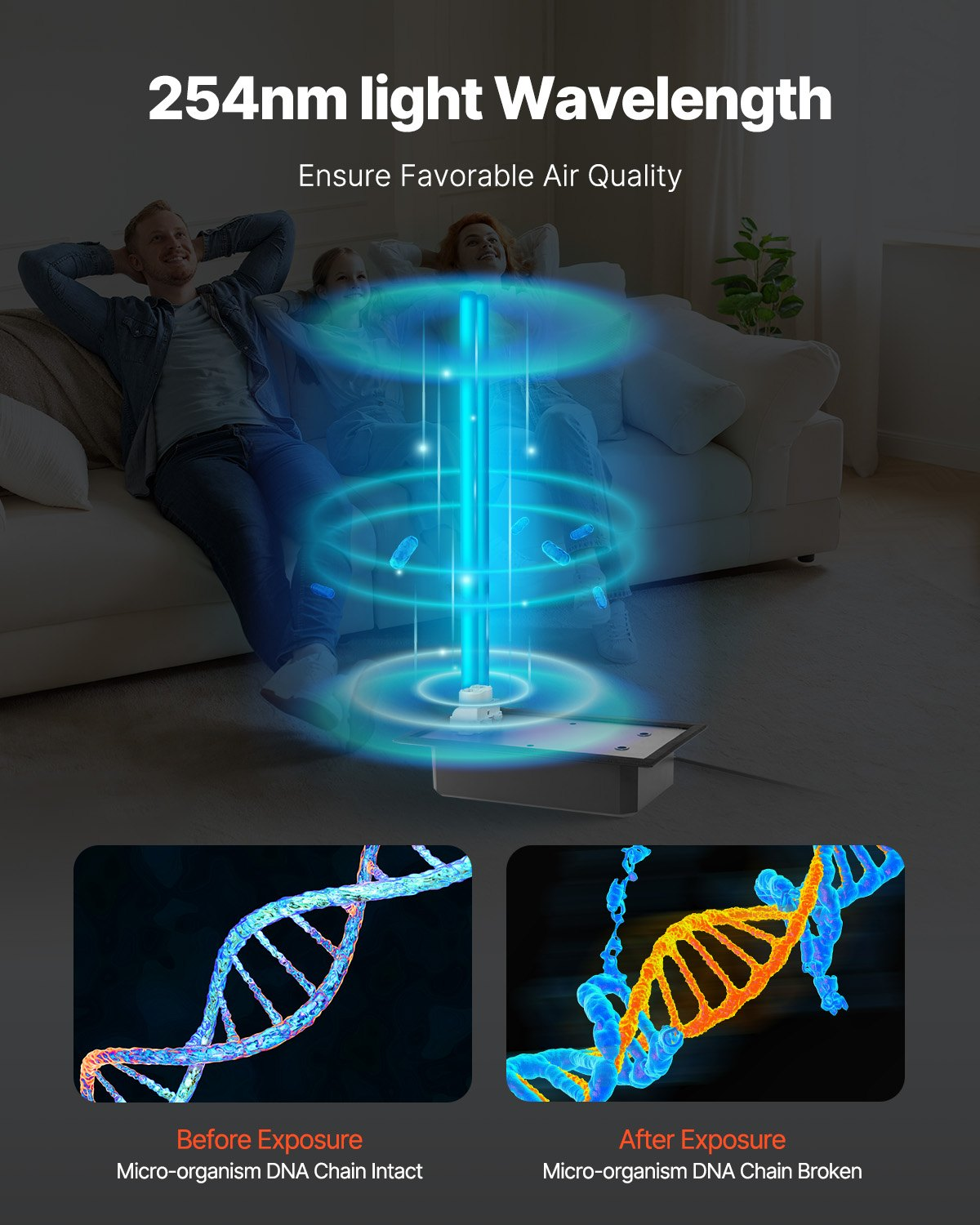 HVAC Air Purifier Whole House 36W 16inch UV Light in Duct for Ac Systems-image