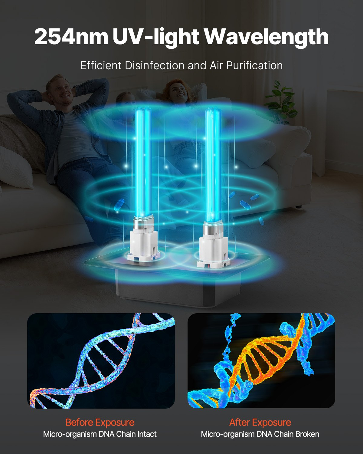 18W 7in UV Light HVAC Air Purifier for Whole House AC Ducts  -image